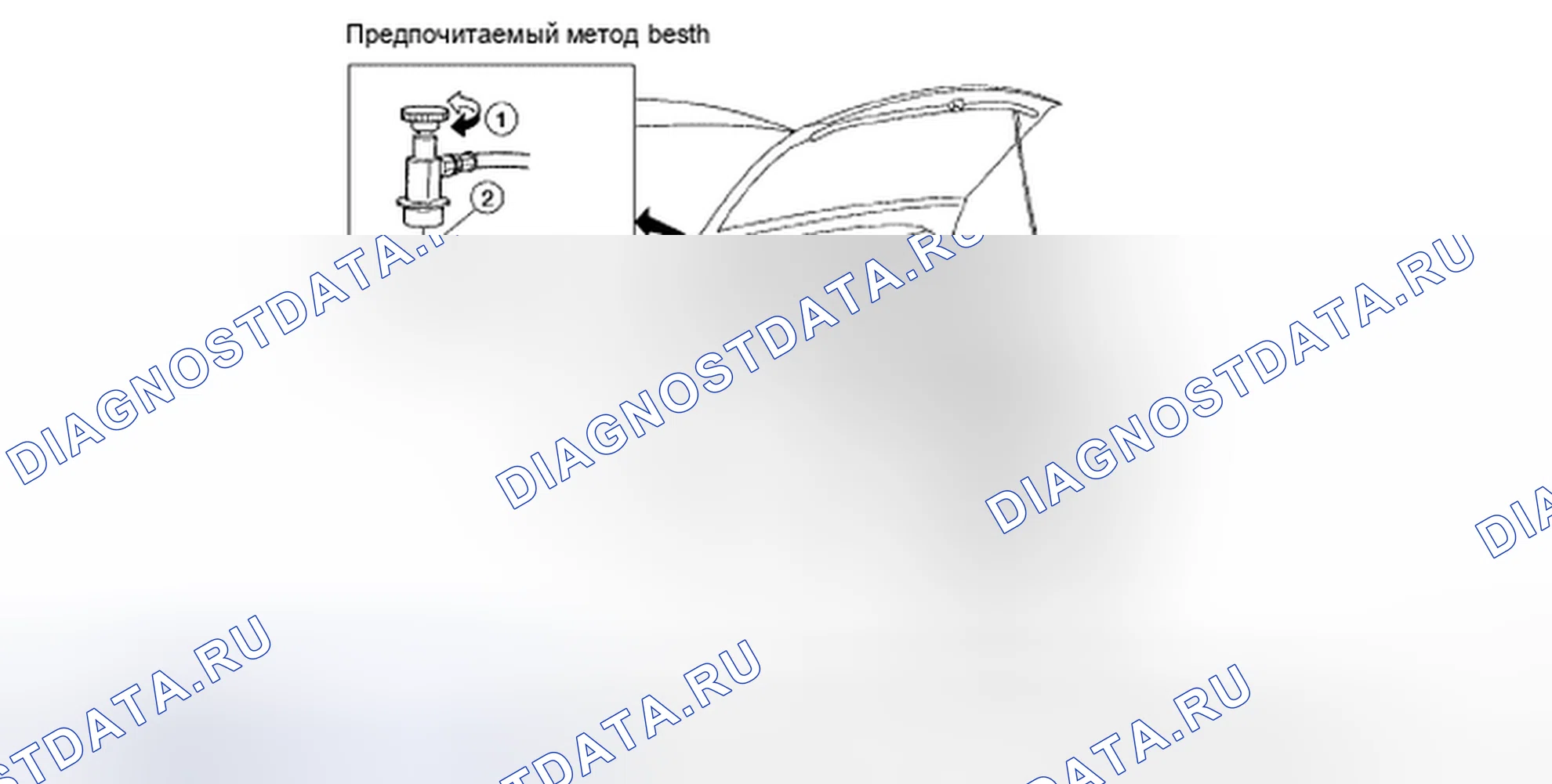 Рис. 126: Выпуск хладагента. Honda S2000 I