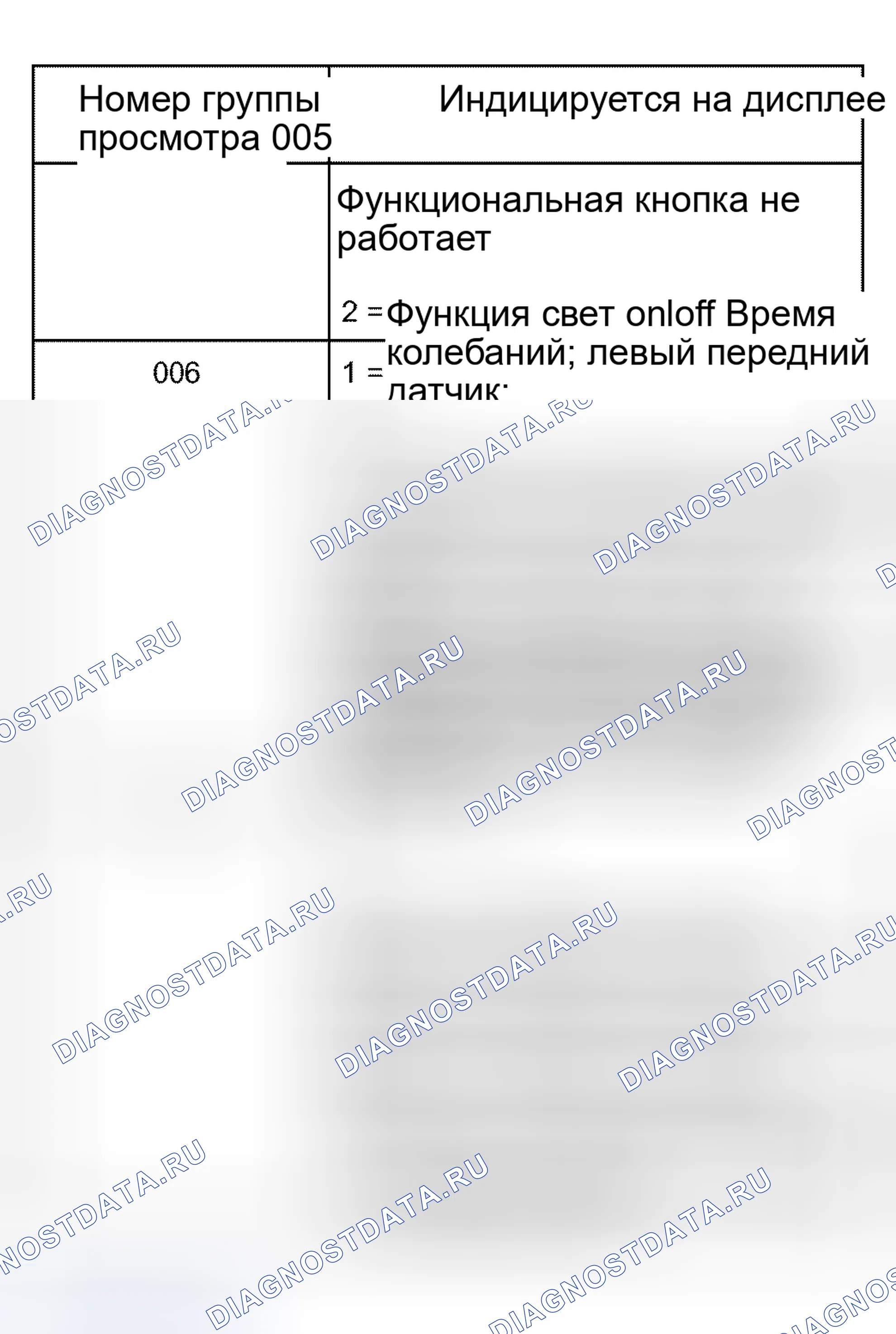 Рис. 392. Audi S8 D2 рестайлинг 2