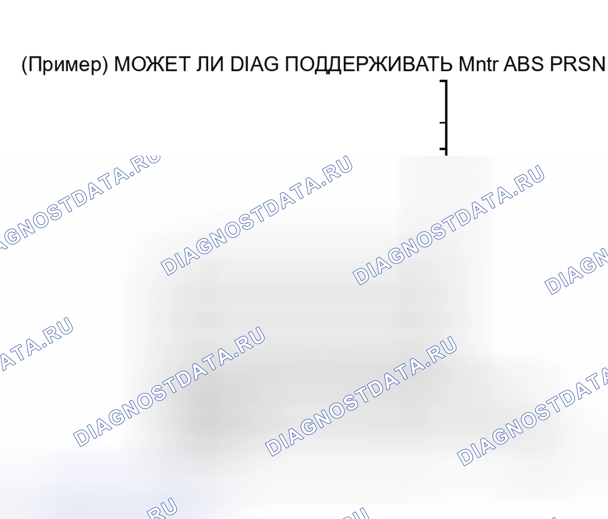 Рис. 20: Модели СВП. Honda Logo I