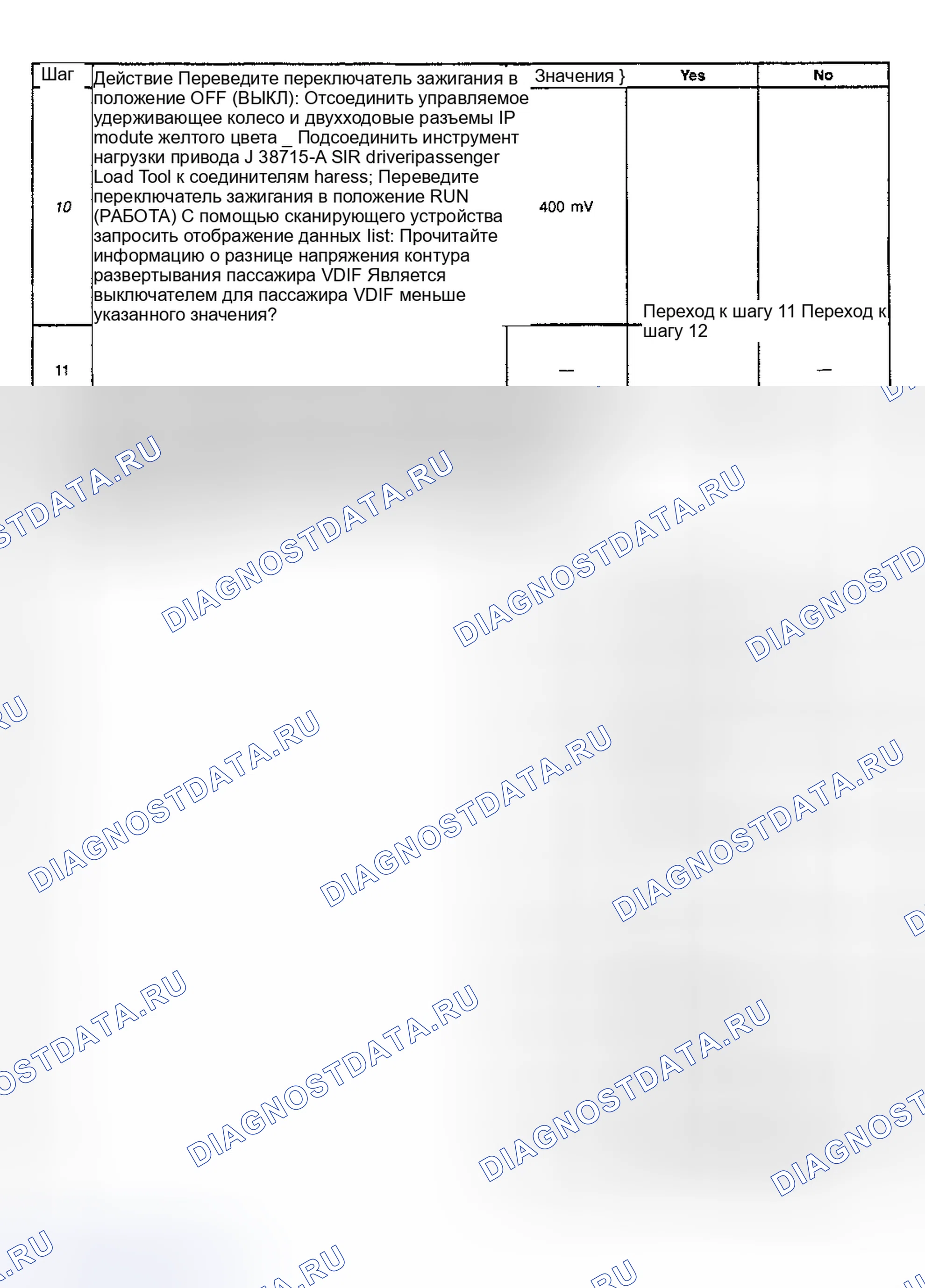 Рис. 23. GMC Jimmy I