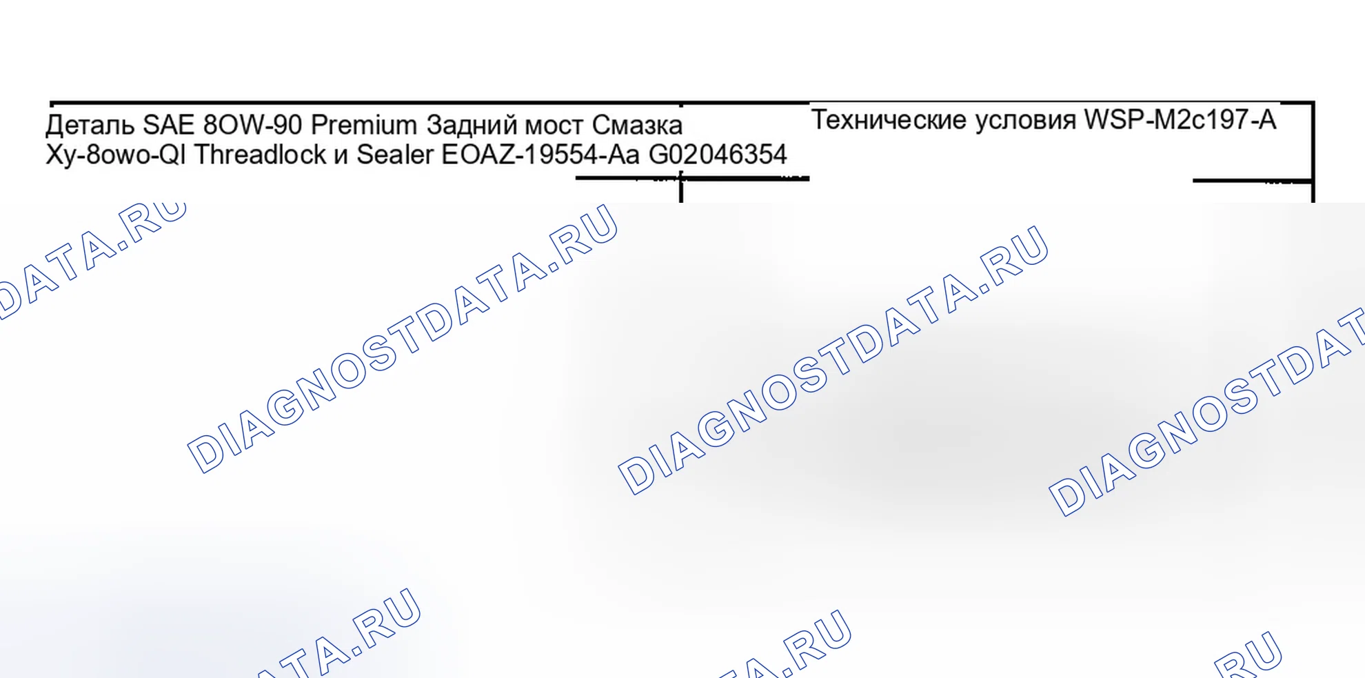 Рис. 126: Материалы. Ford Explorer Sport Trac I