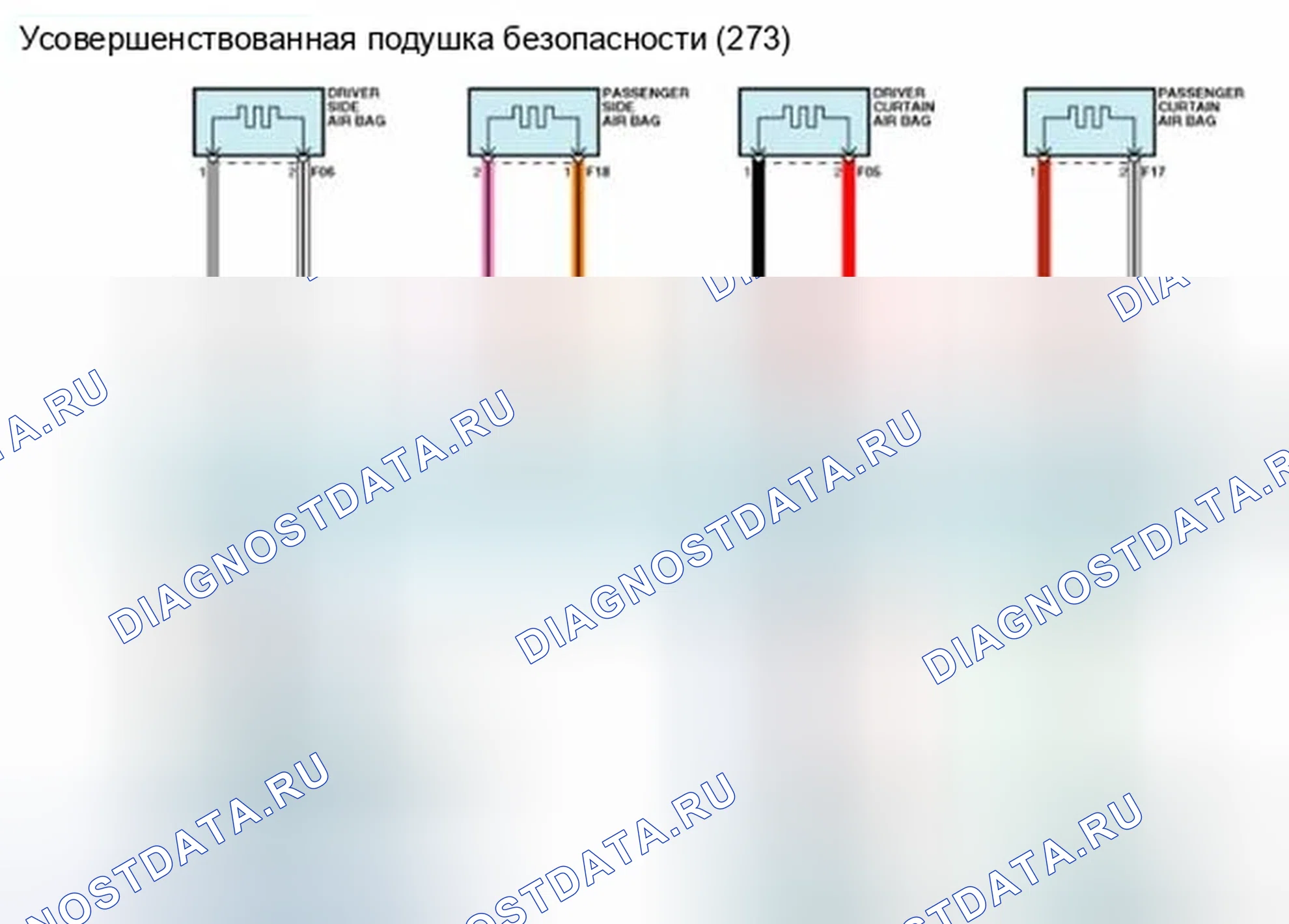 Рис. 50: Принципиальная схема (2). Hyundai Veloster I