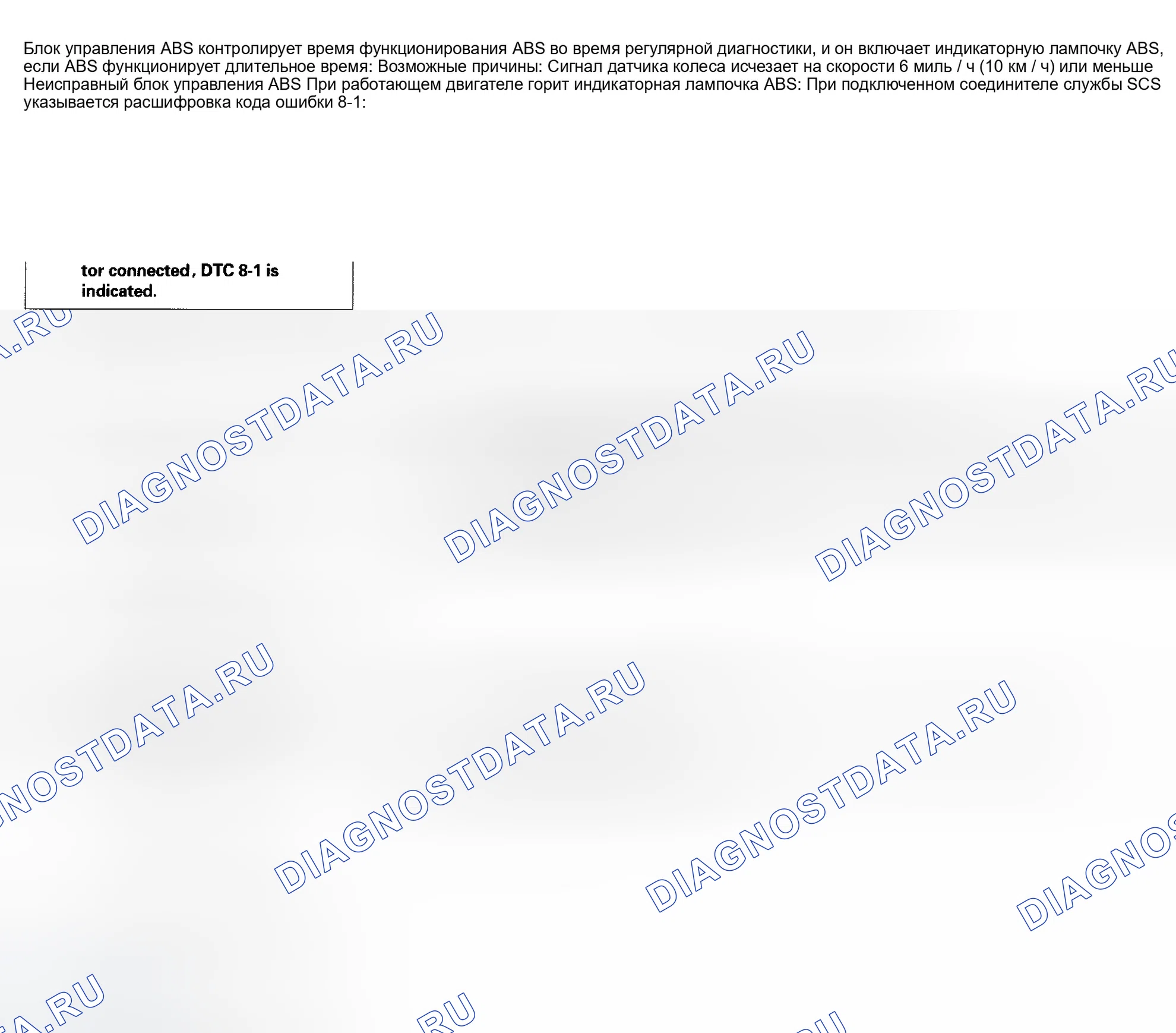 Рис. 57: расшифровка кода ошибки 8-1: ДИАГНОСТИКА ФУНКЦИИ ABS. Honda Odyssey I