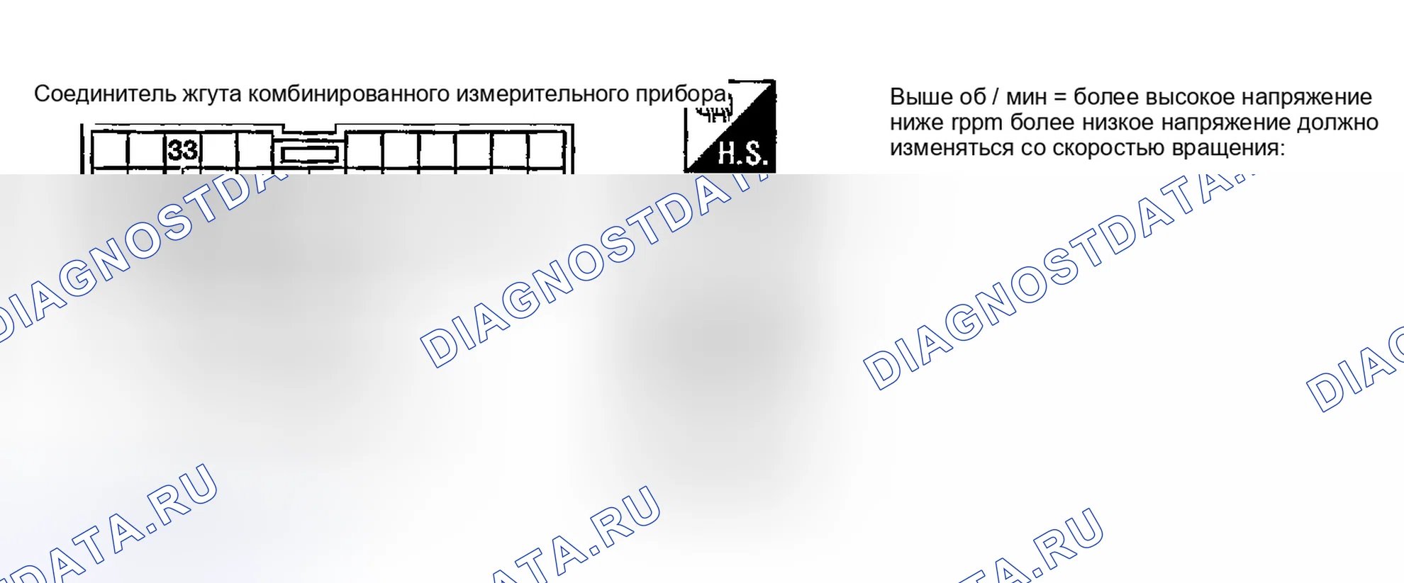 Рис. 22: ОСМОТР / СИГНАЛ ОБОРОТОВ ДВИГАТЕЛЯ. Honda Odyssey (North America) I