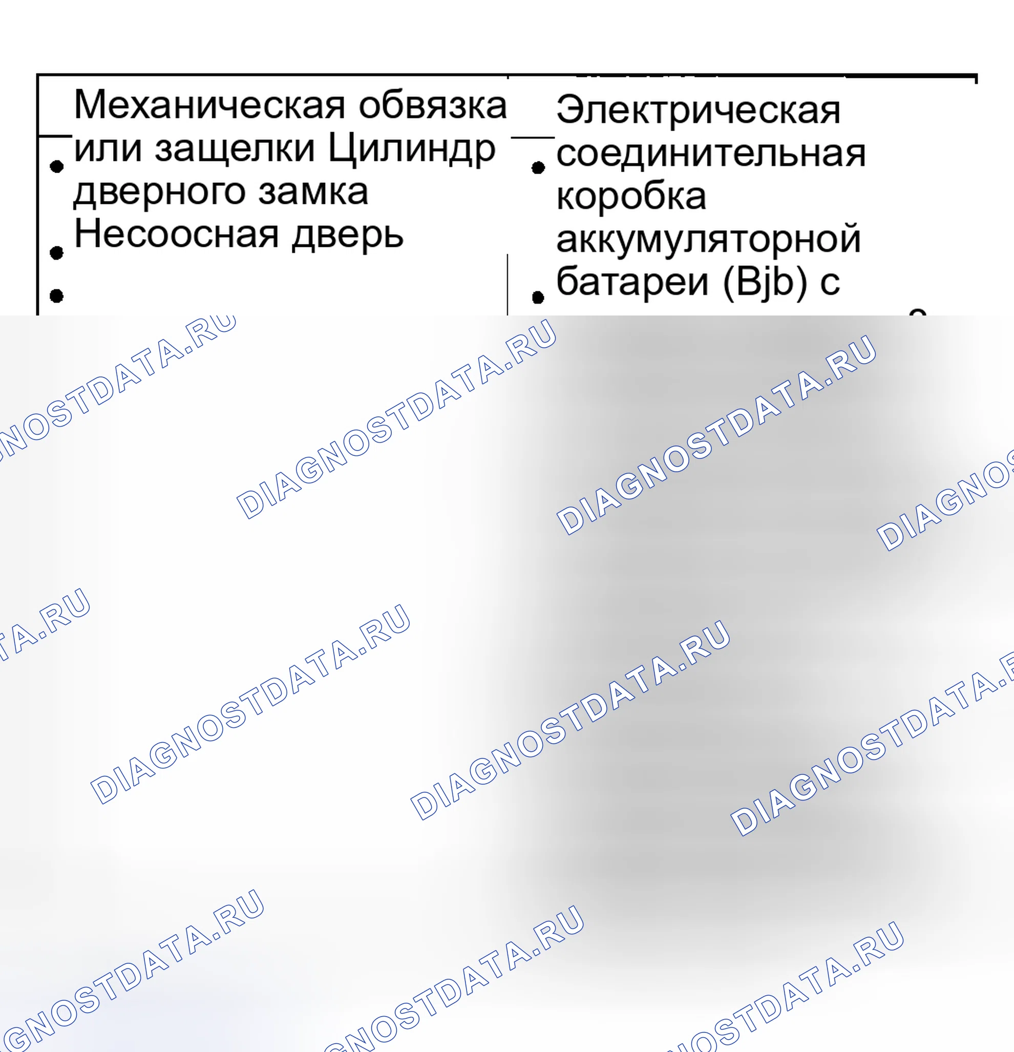 Рис. 91: Инспекция и проверка. Ford Pickup F250 Super Duty I