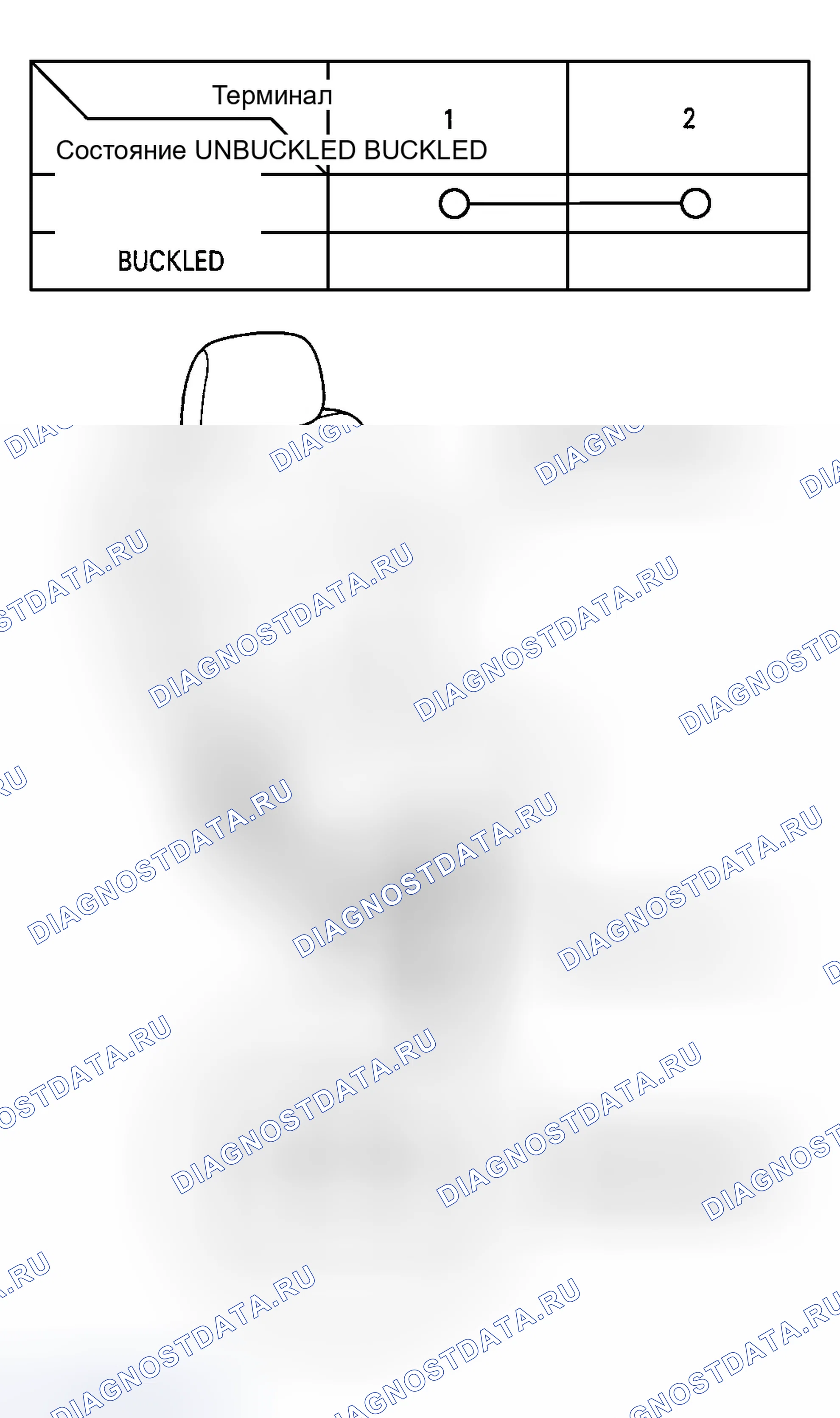 Рис. 10. Honda Odyssey I