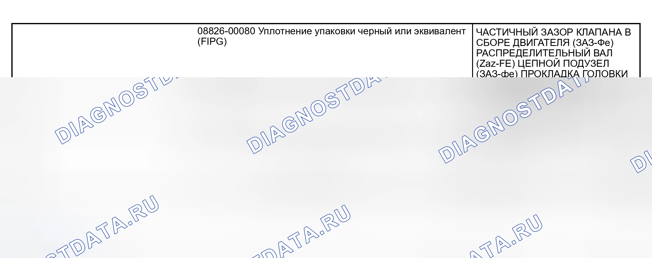 Рис. 14: SSM. Kia Sorento I