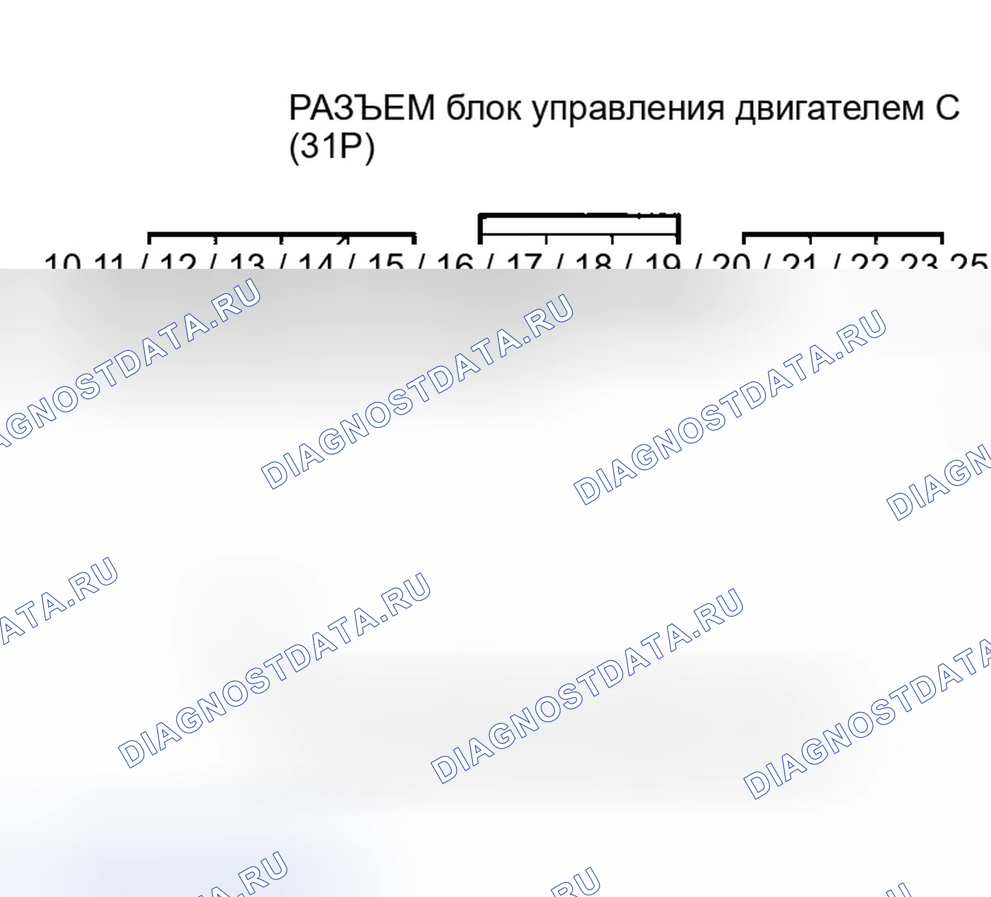 Рис. 14. Honda Insight ZE1