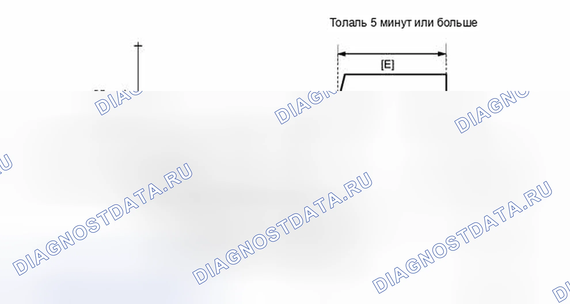 Рис. 573: ПОДТВЕРЖДЕНИЕ СХЕМЫ ВОЖДЕНИЯ. Toyota Matrix E140