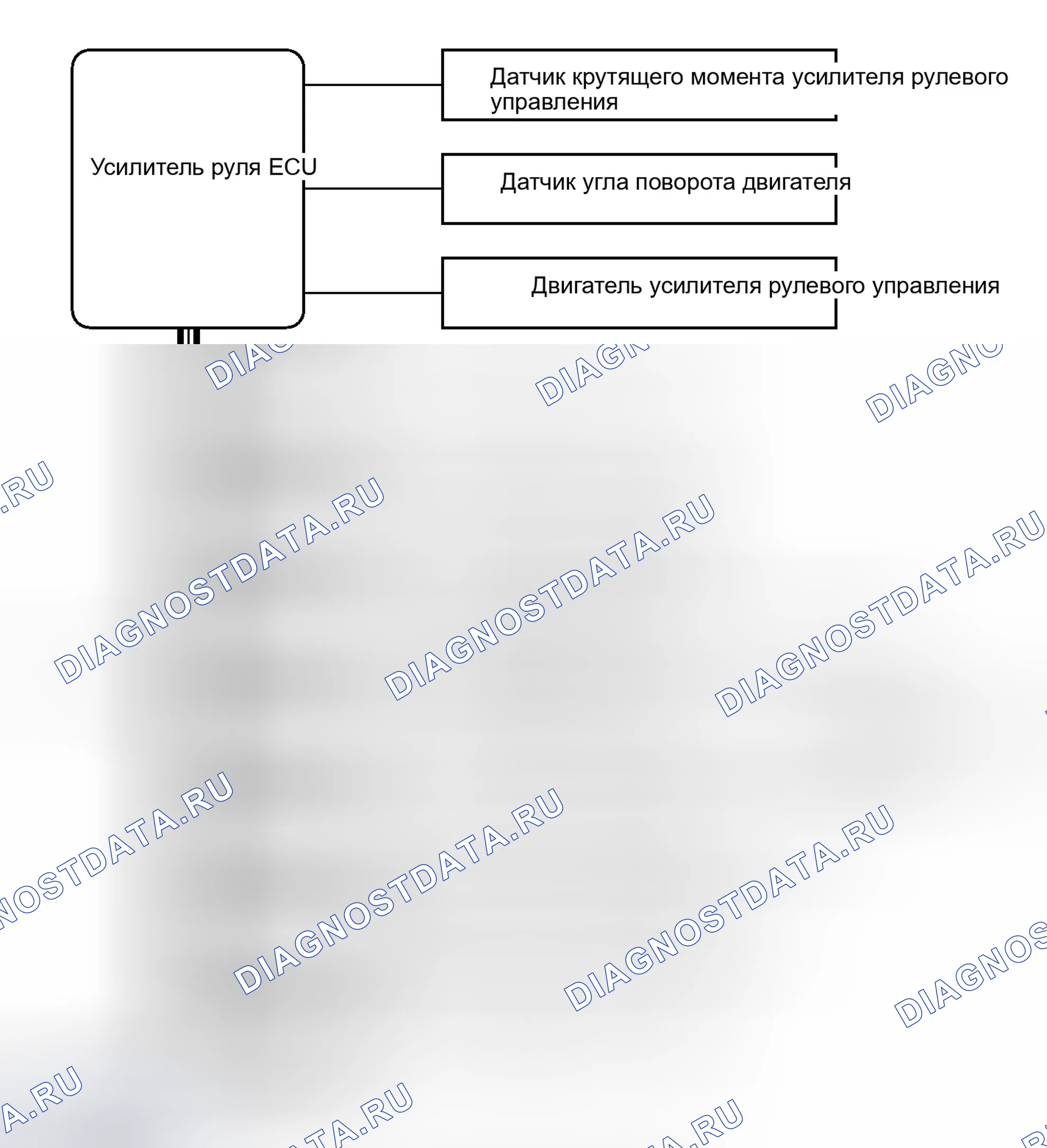 Рис. 5: СХЕМА СИСТЕМЫ [08 / 2013 -]. Toyota Venza I рестайлинг