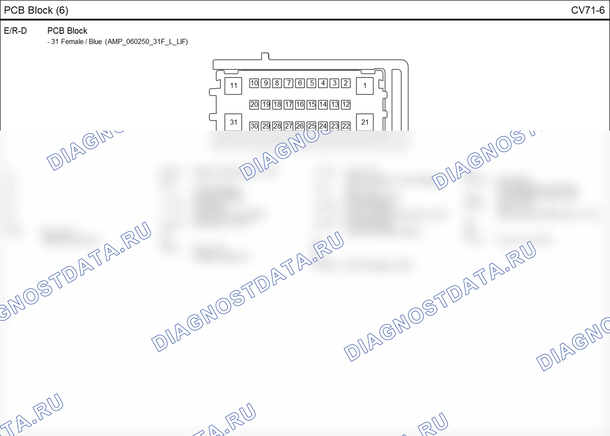 Распиновка разъёма CV71-6 — pcb block. Hyundai i20 GB