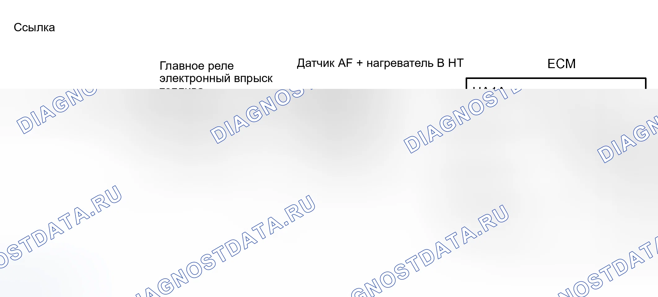 Рис. 256: ОПИСАНИЕ СХЕМЫ. Toyota RAV4 II рестайлинг
