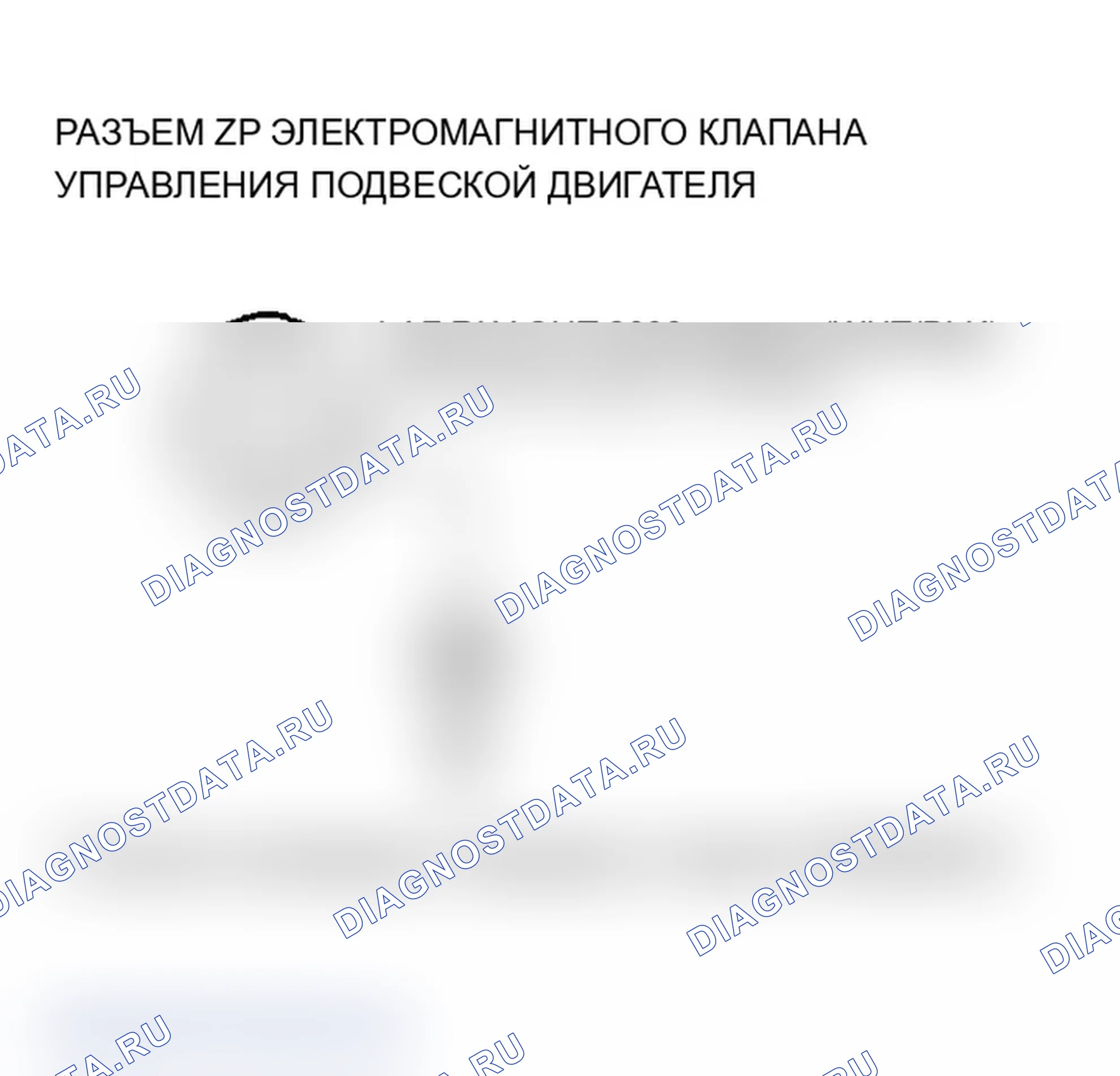 Рис. 3: Поиск и устранение неисправностей. Acura MDX I
