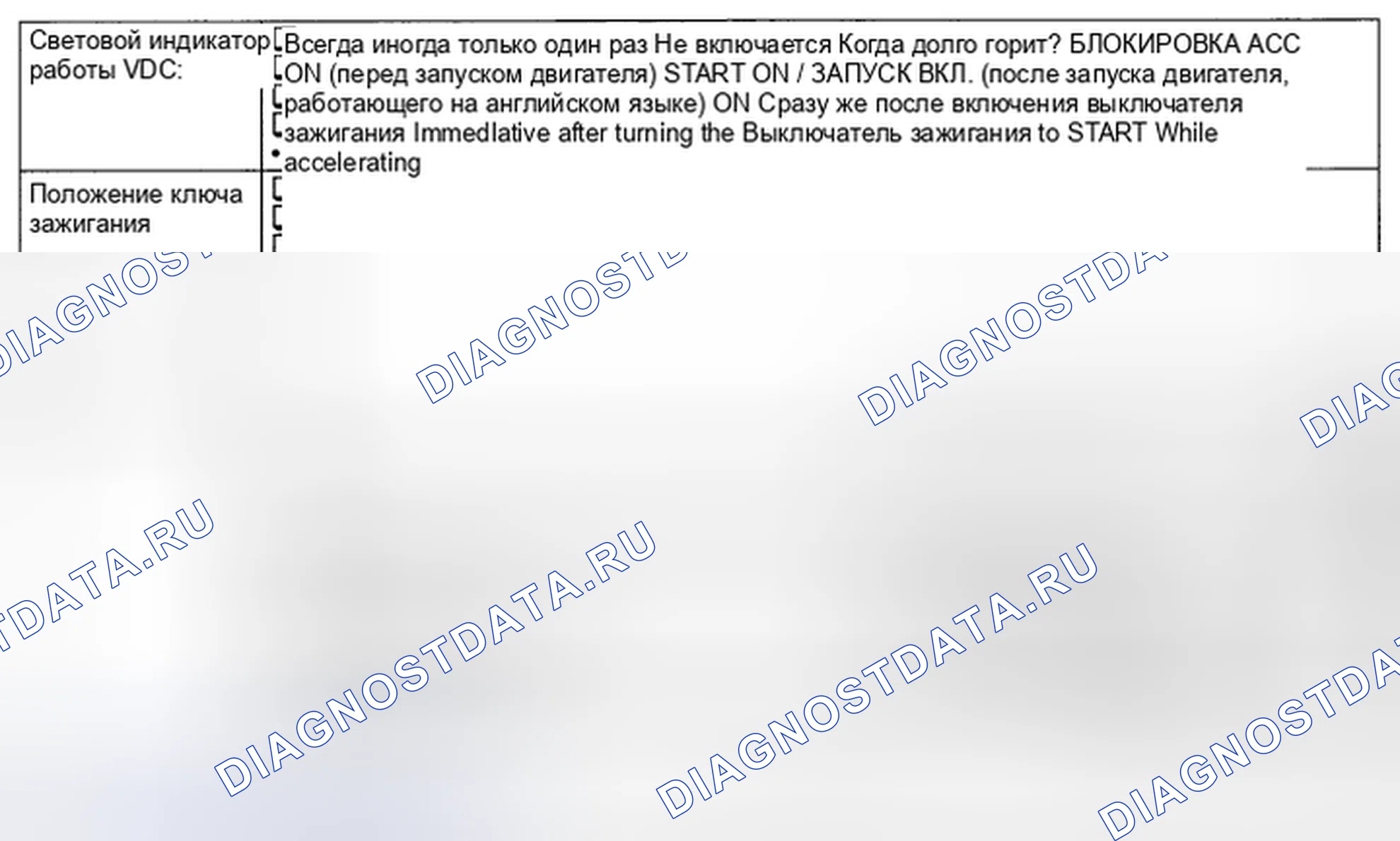 Рис. 60: ИНДИКАТОРНАЯ ЛАМПА VDC. Subaru Legacy BL/BP рестайлинг