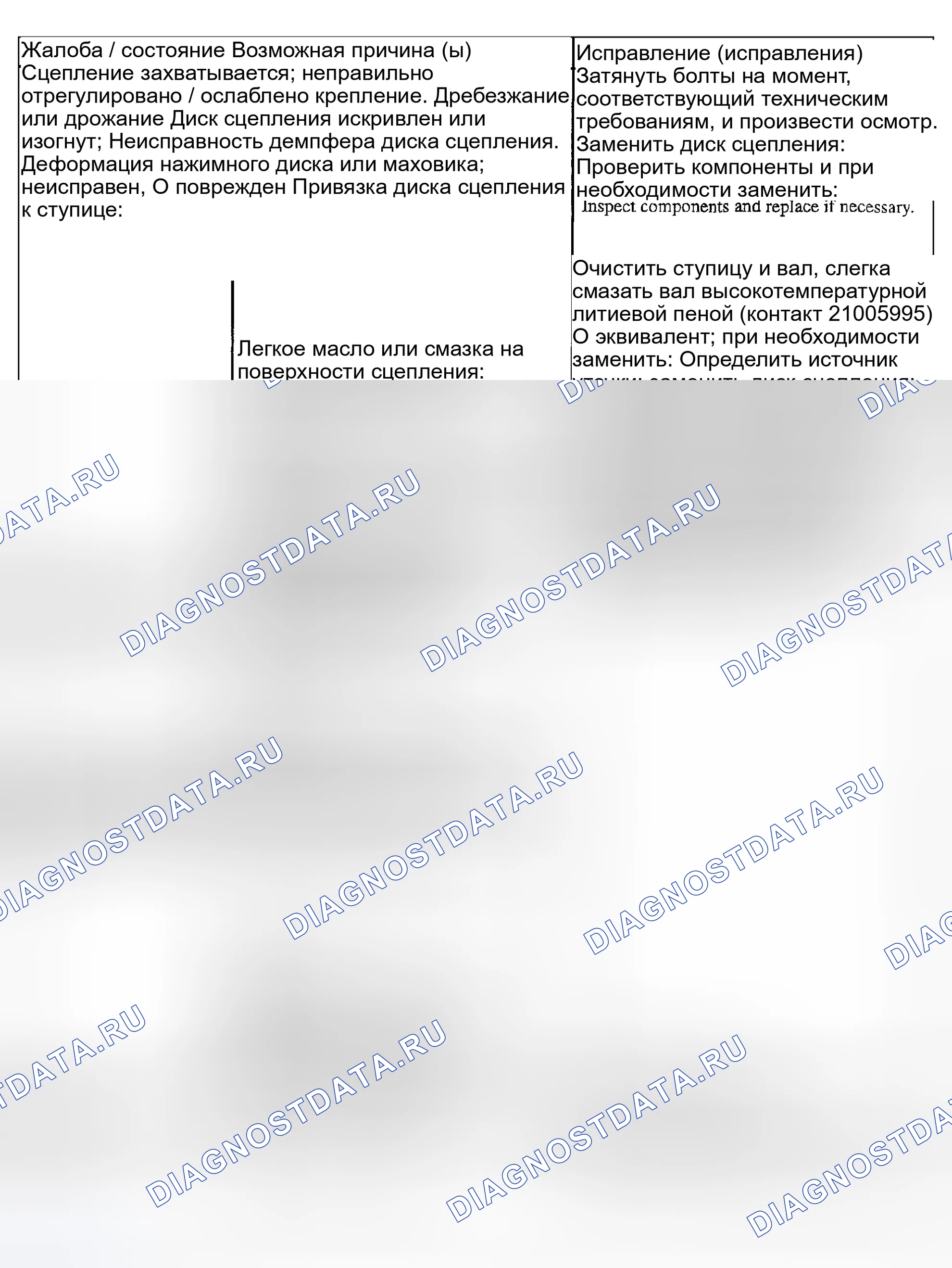 Рис. 244. Kia Rio I рестайлинг