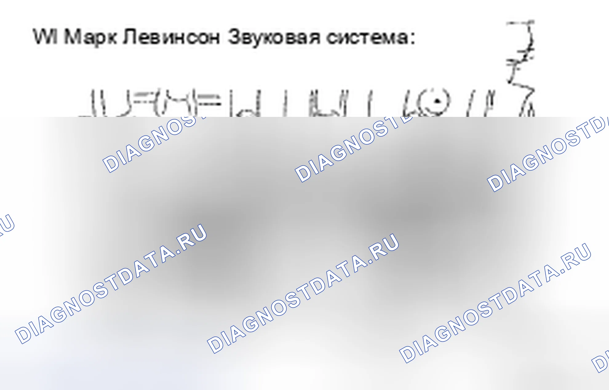 Рис. 68. Honda CR-V VI