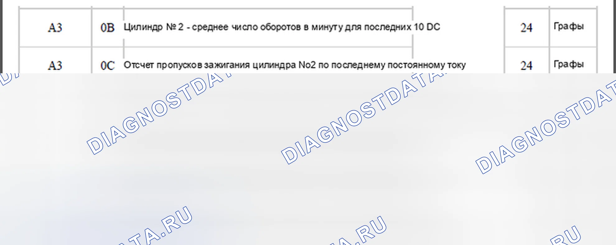 Рис. 47. Audi Q8 I
