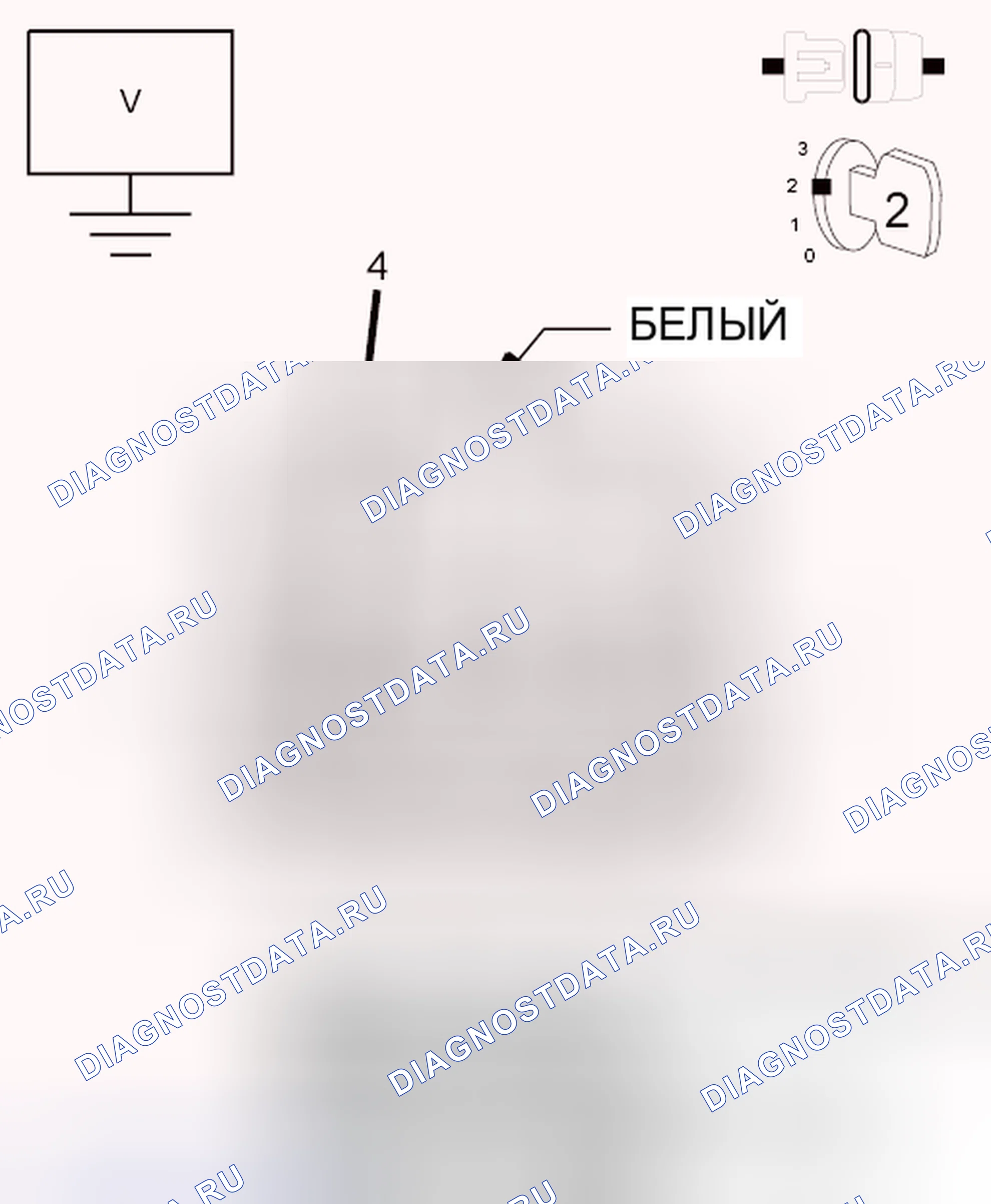 Рис. 136. Jeep Wrangler III
