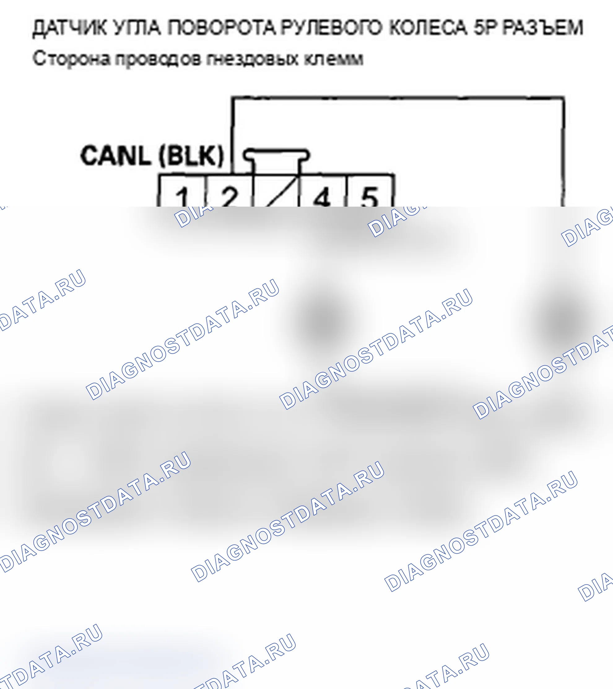 Рис. 27: расшифровка кода ошибки 41-6: Неисправность F-CAN (потеря связи с датчиком угла поворота рулевого колеса). Acura TL IV рестайлинг