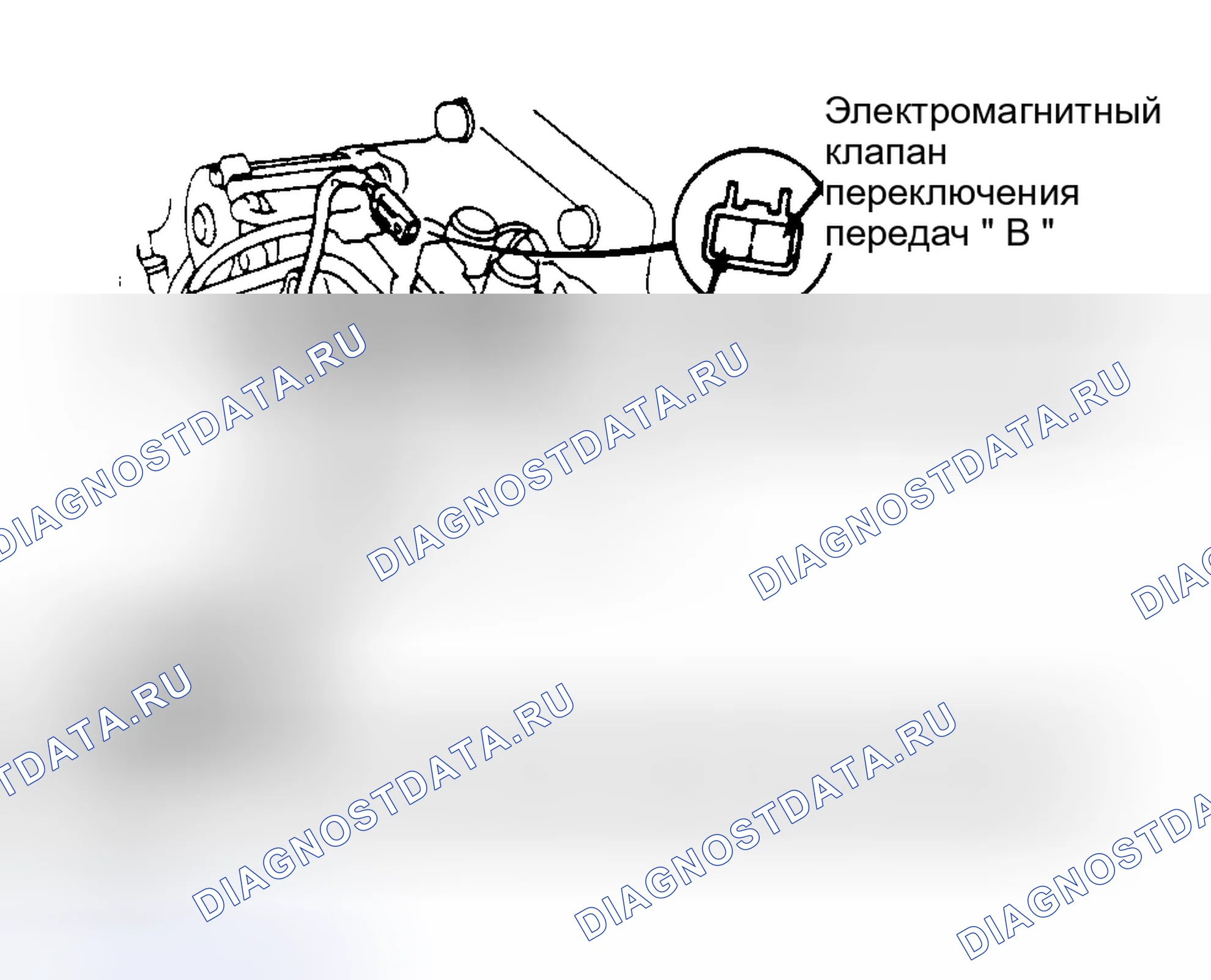 Рис. 141. Honda Civic IV