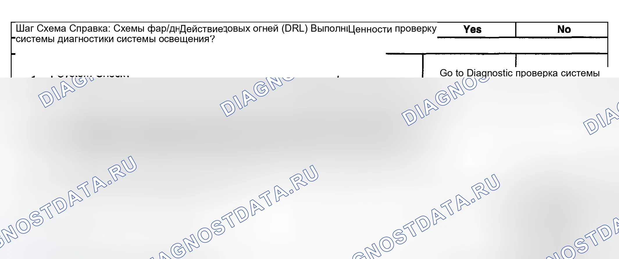 Рис. 18: Неработающие дневные ходовые огни (DRL). Buick Regal IV