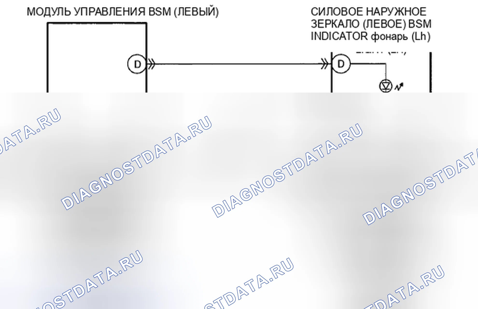 Рис. 5: расшифровка кода ошибки B118C:15 [МОНИТОРИНГ СЛЕПЫХ ЗОН (BSM)]. Mazda CX-7 I рестайлинг