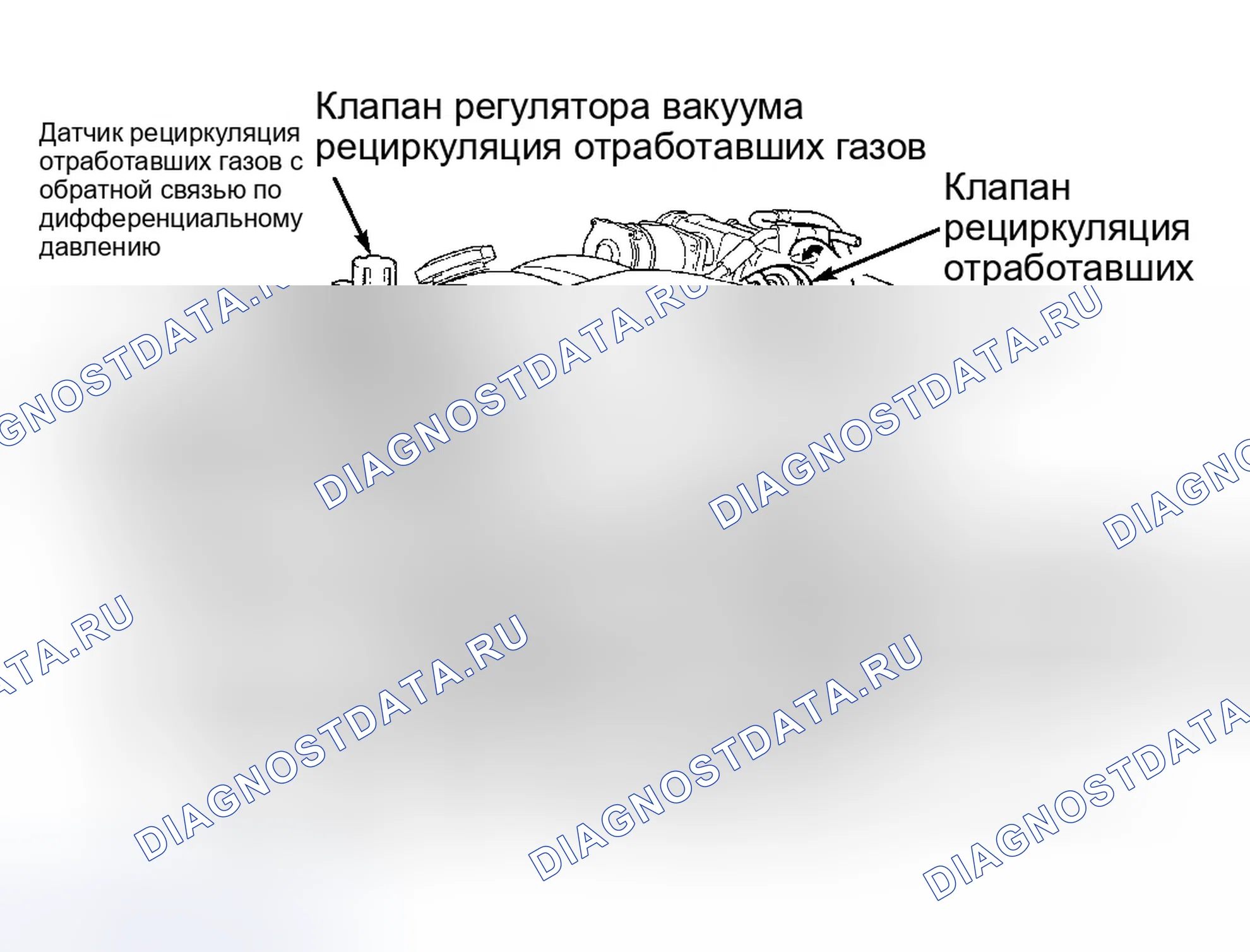 Рис. 4: S-тип (V6). Jaguar S-type I