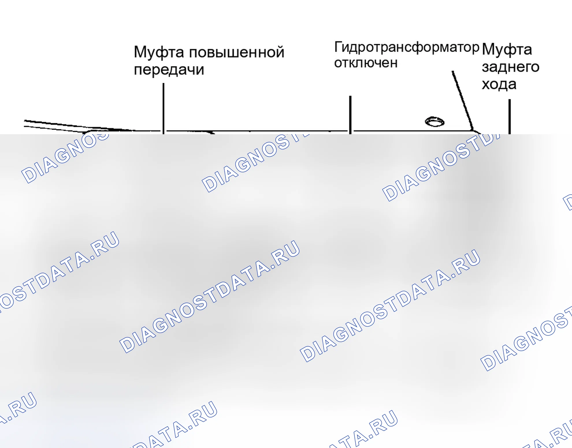 Рис. 24. Chrysler Town & Country IV