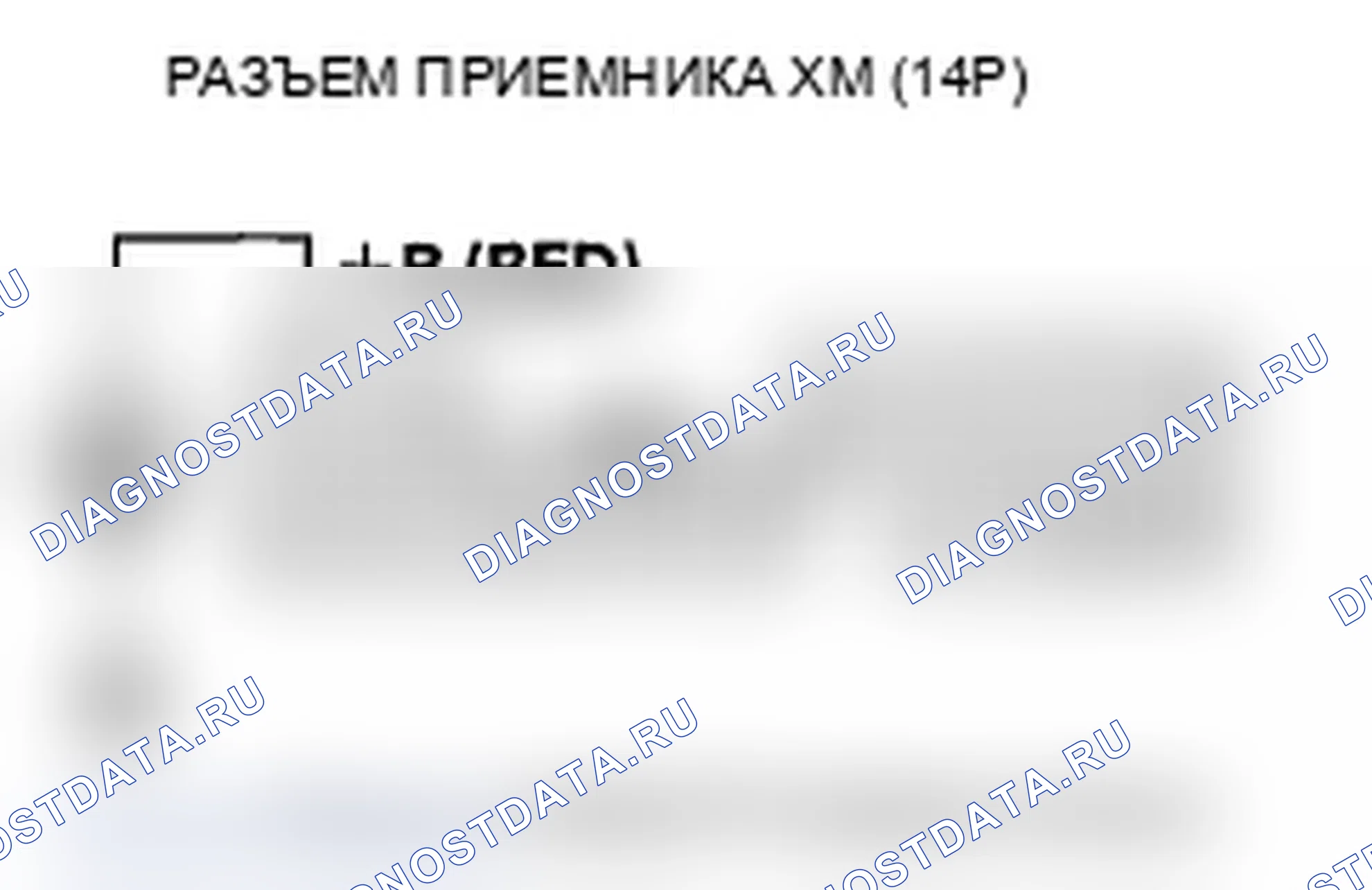 Рис. 373: Память радиосистемы XM (без AcuraLink®). Acura RDX I рестайлинг