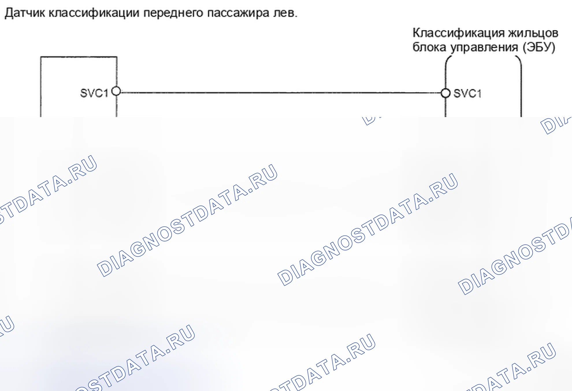 Рис. 85: Датчик классификации пассажиров на передней панели Lh - электросхема. Toyota Prius II рестайлинг