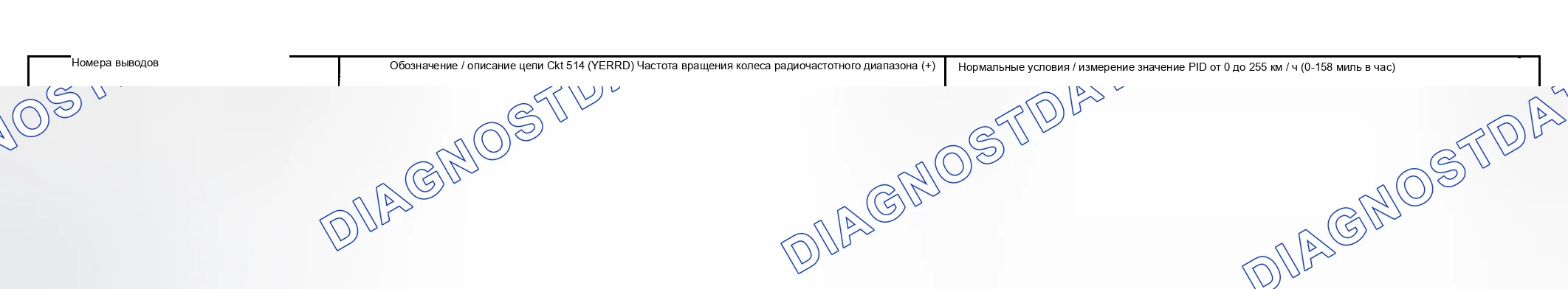 Рис. 29. Hyundai ix20 I рестайлинг