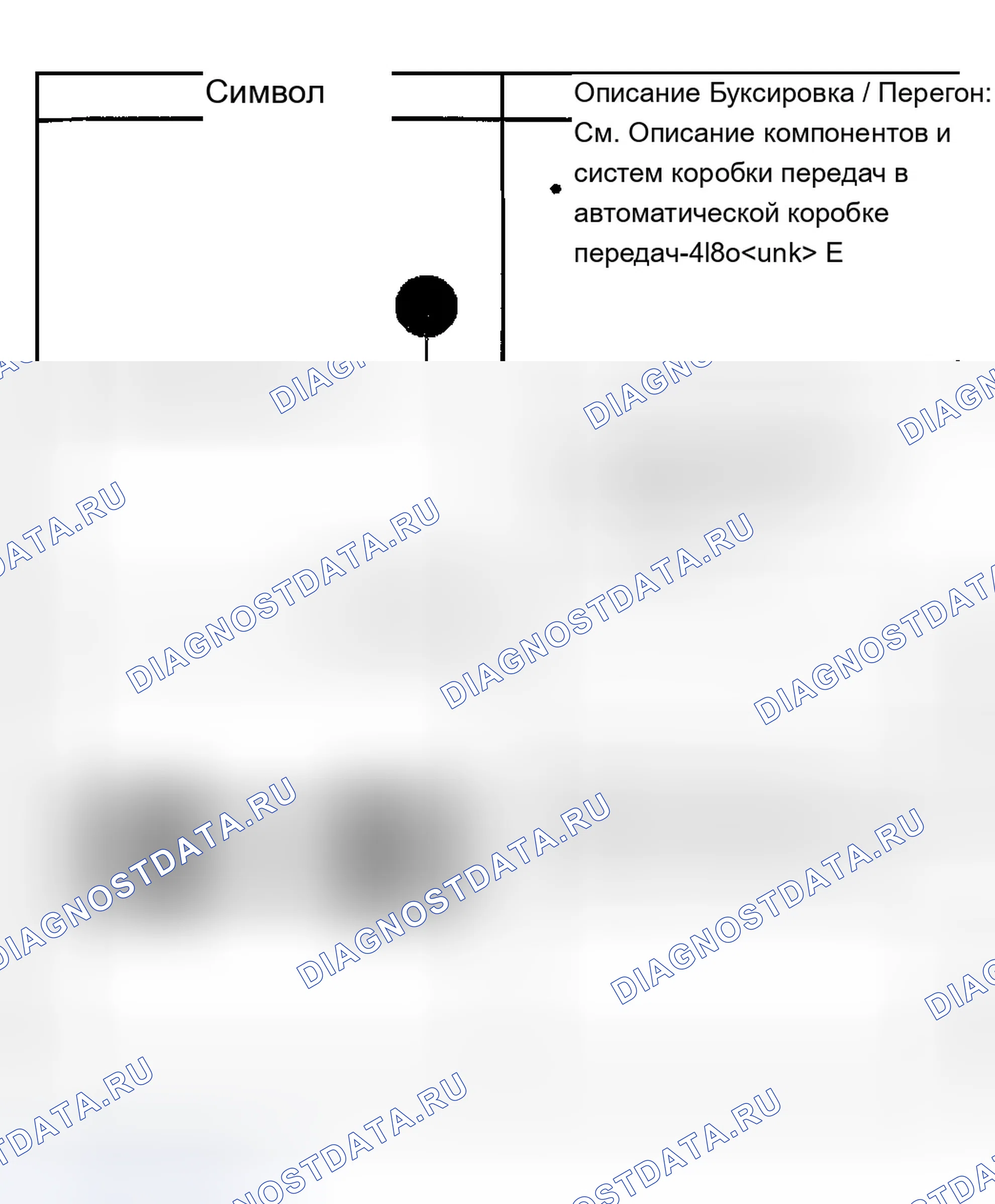 Рис. 95. Chevrolet Chevy Express H2500 