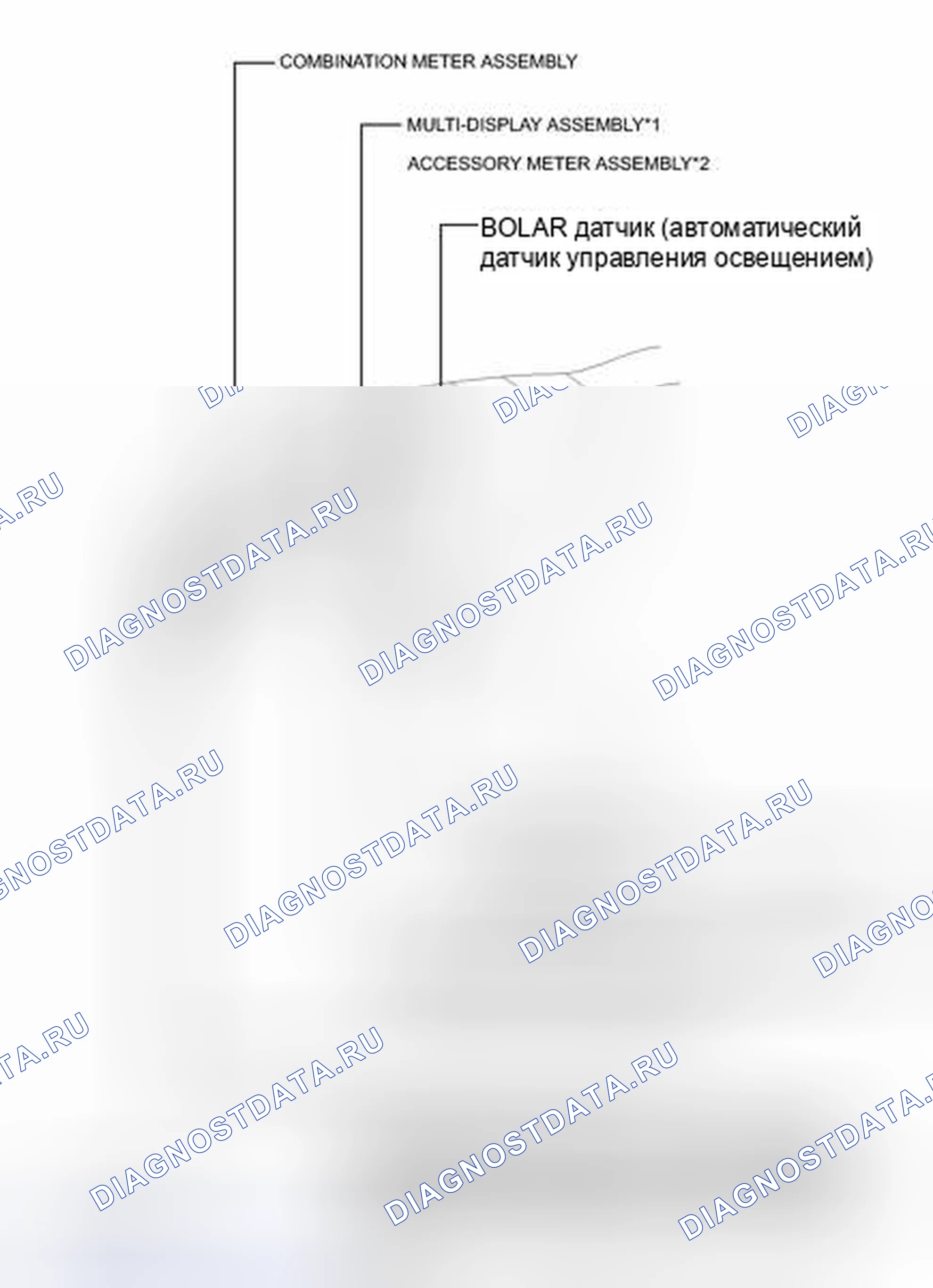 Рис. 6: ИЛЛЮСТРАЦИЯ. Haval H3 I
