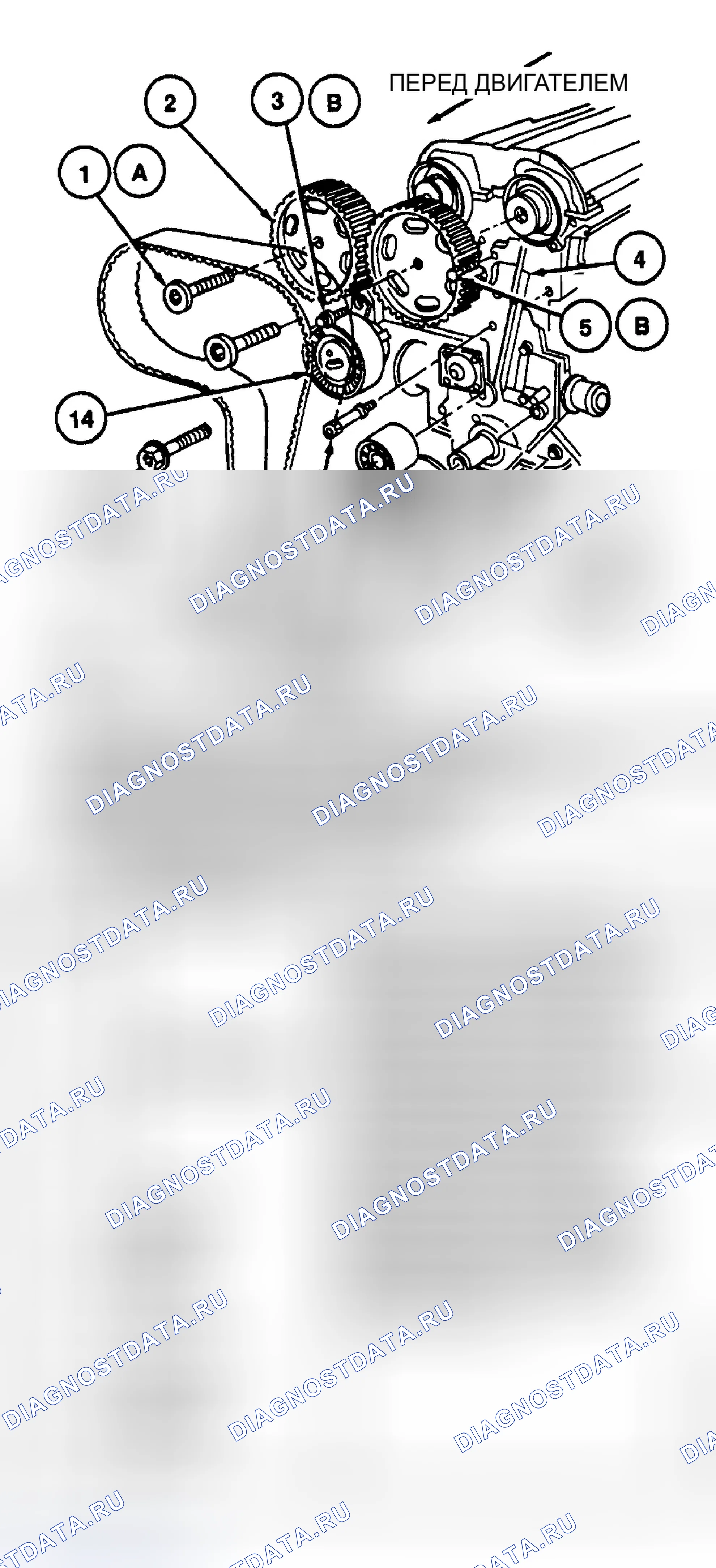 Рис. 10. Ford Contour I