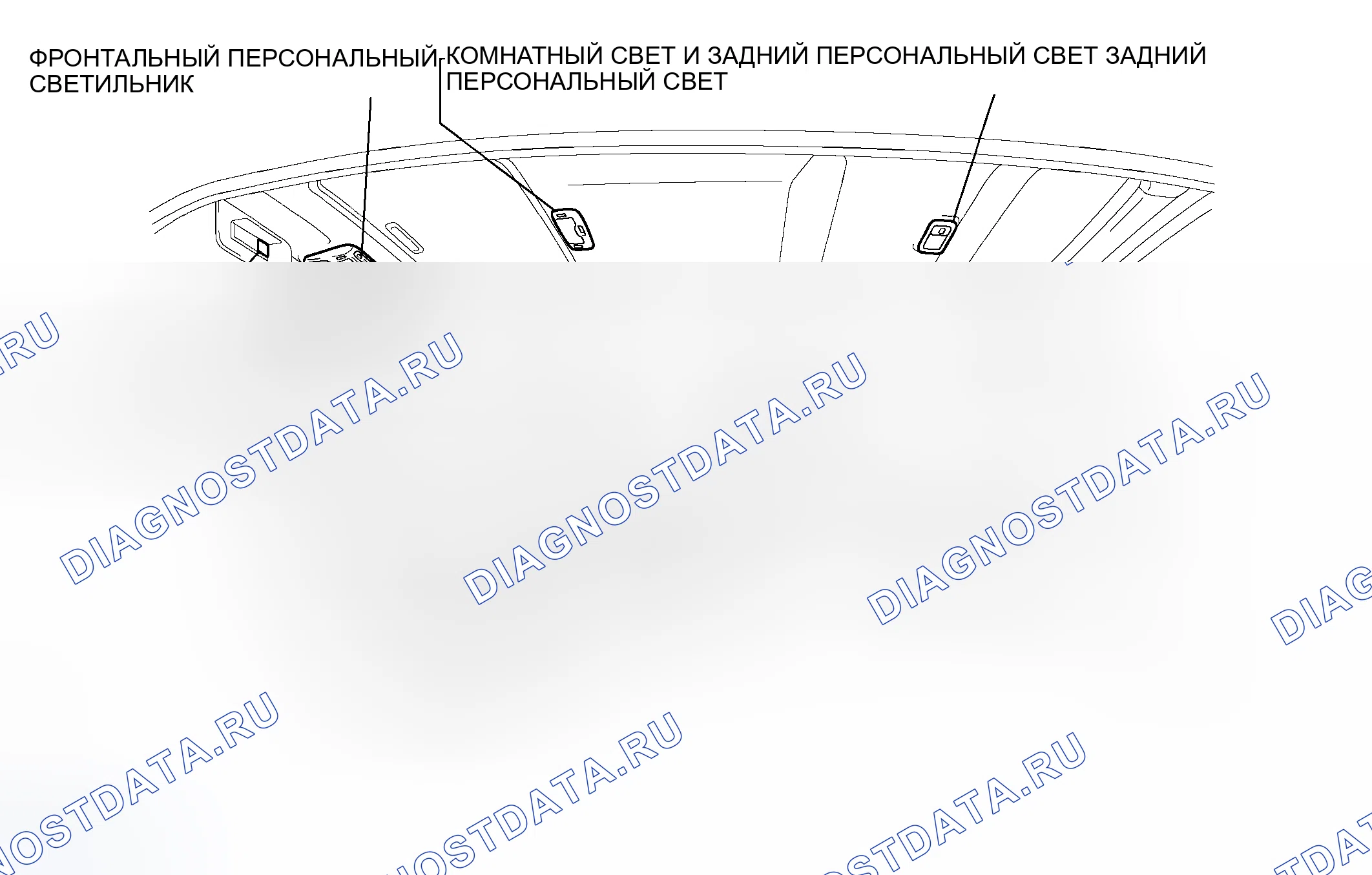Рис. 48. Toyota Land Cruiser 100 рестайлинг 2