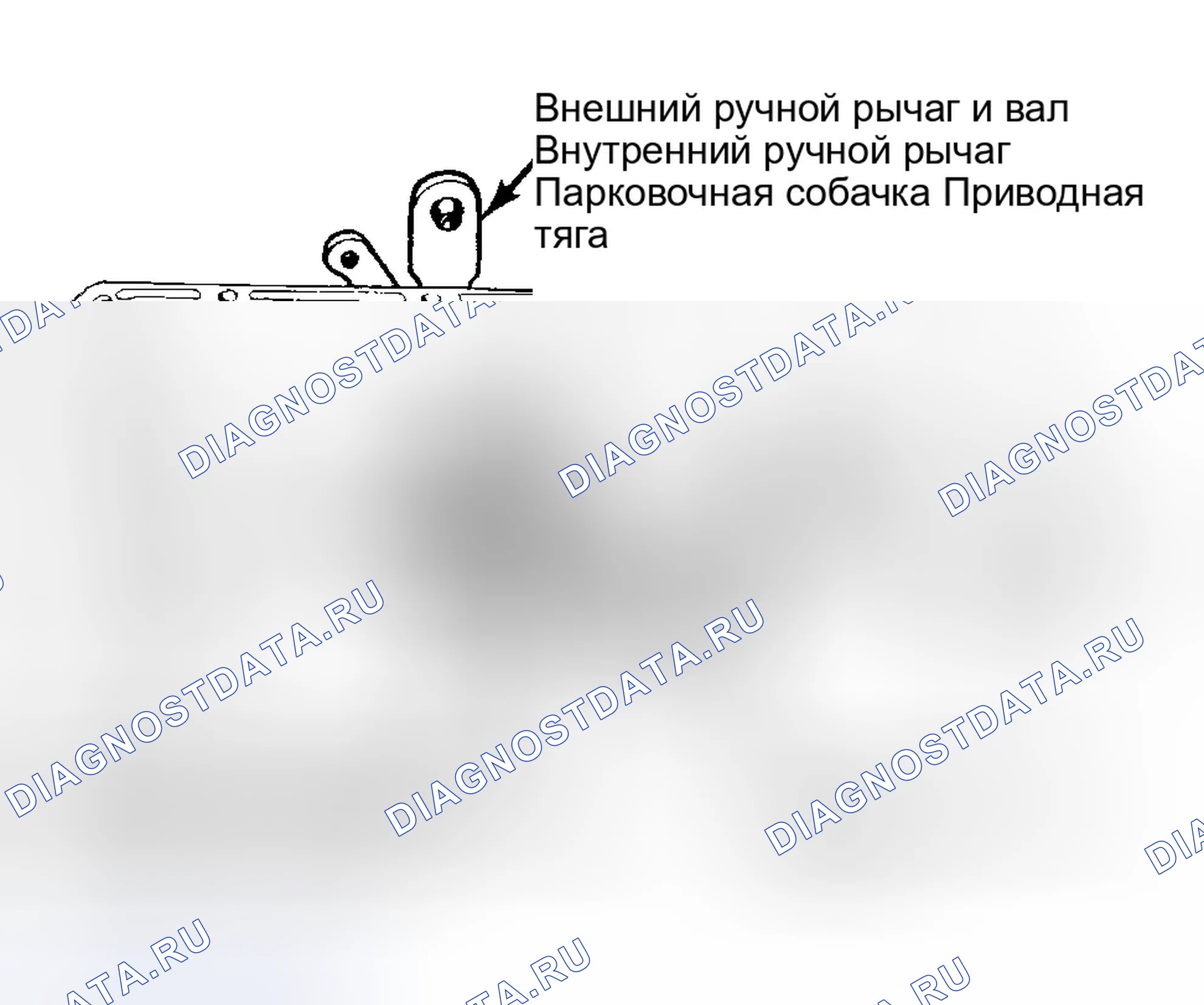 Рис. 63. Ford Econoline E350 