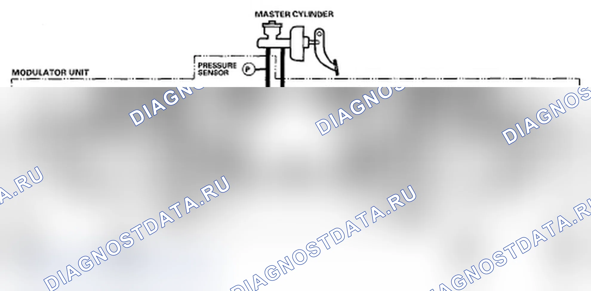 Рис. 15: Режим снижения давления. Acura RL II