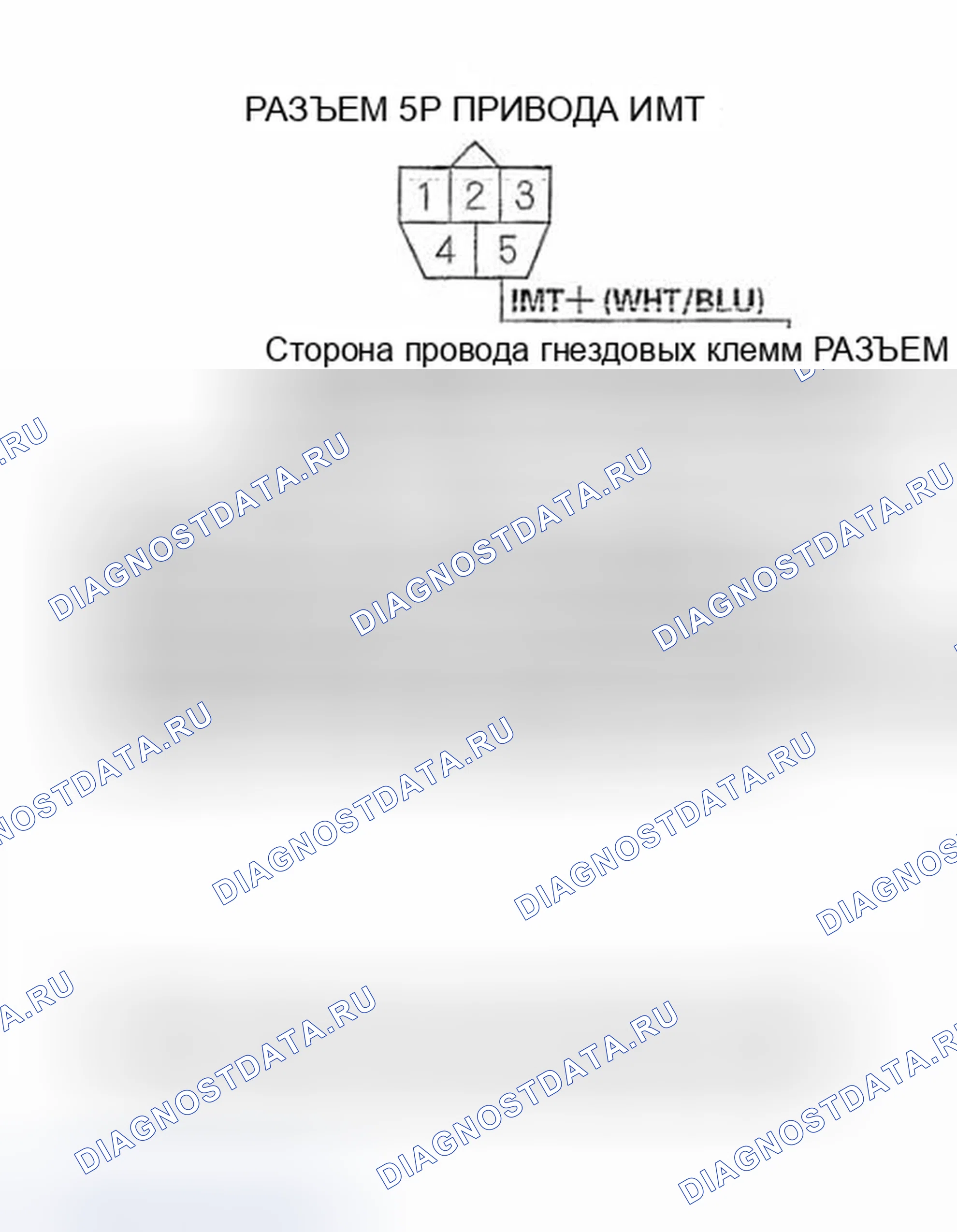 Рис. 4. Honda Pilot I рестайлинг