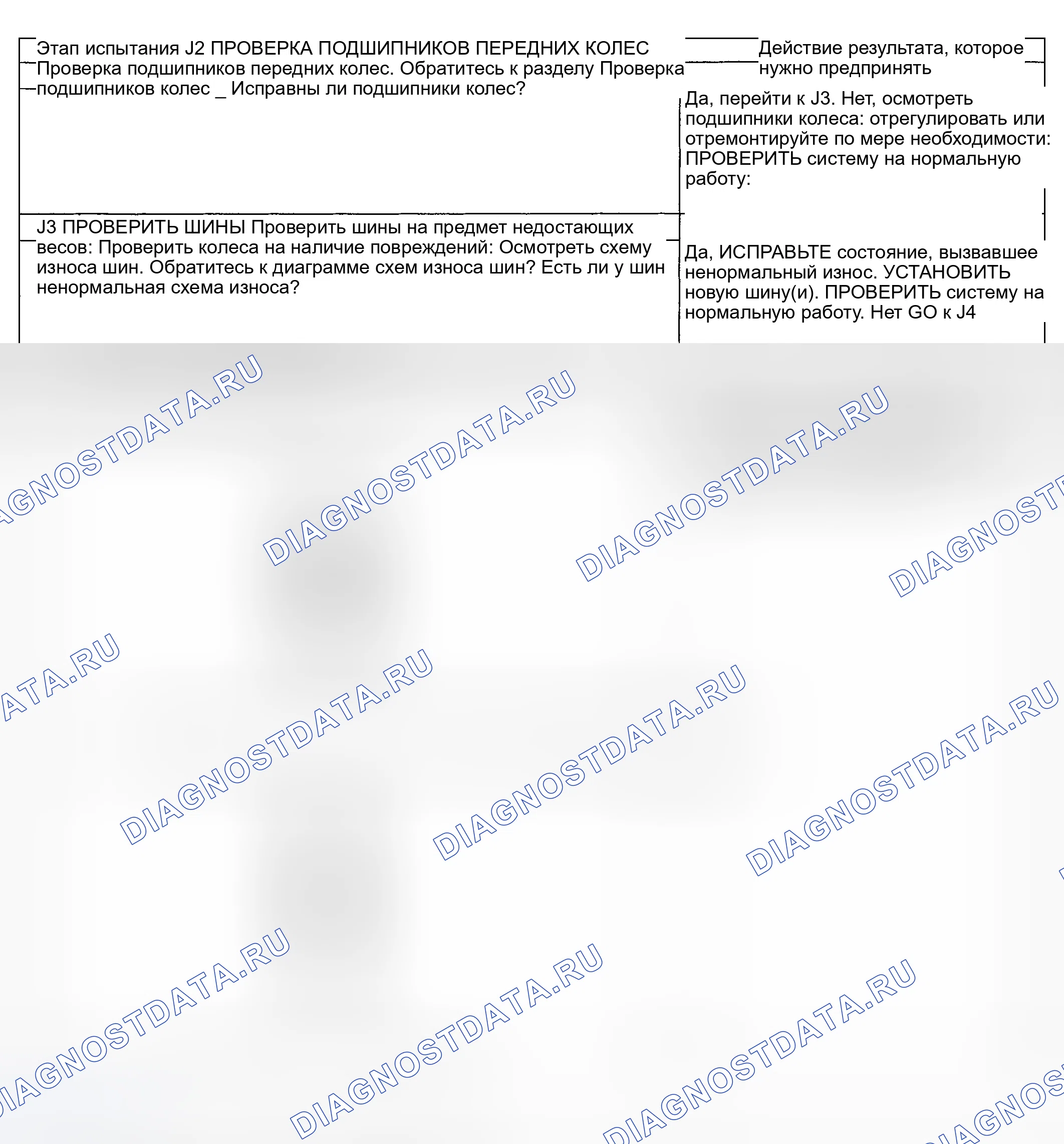Рис. 25. Mercury Mountaineer II