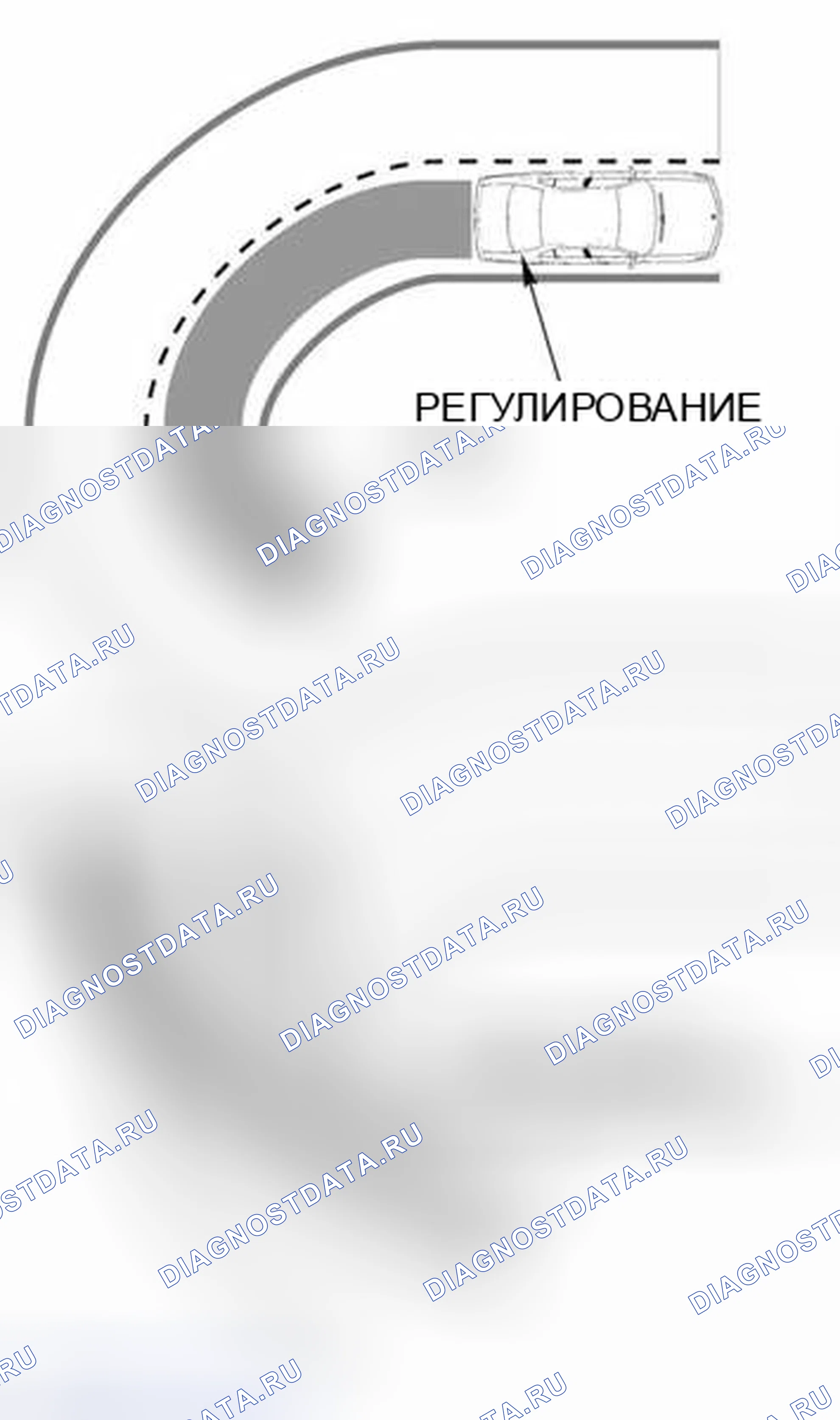 Рис. 4: Описание идентифицирующей системы АБС. BMW M5 E34