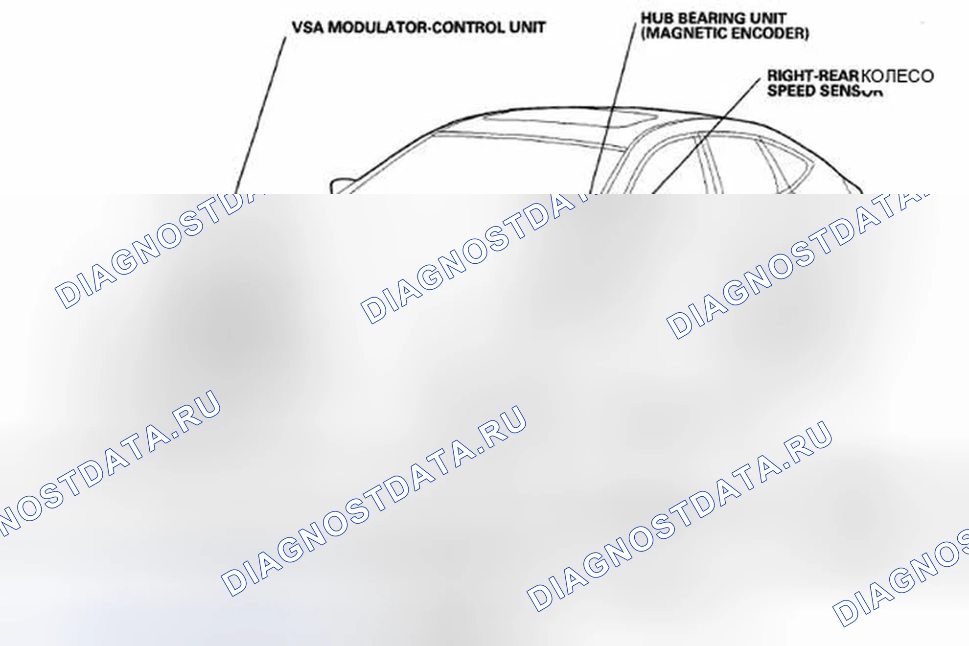 Рис. 92: Индекс расположения компонентов. Honda Crosstour I
