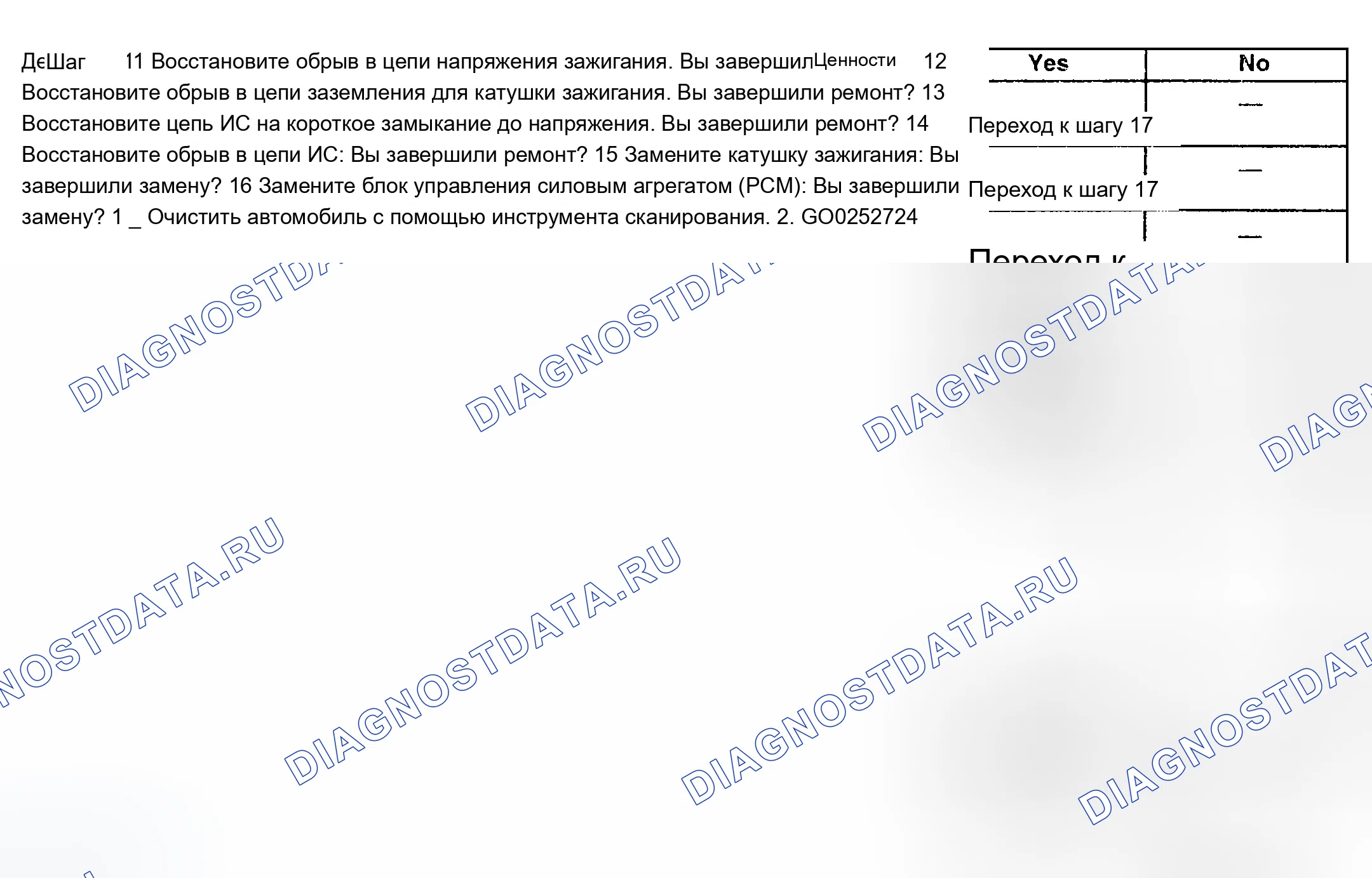 Рис. 160. Chevrolet TrailBlazer I