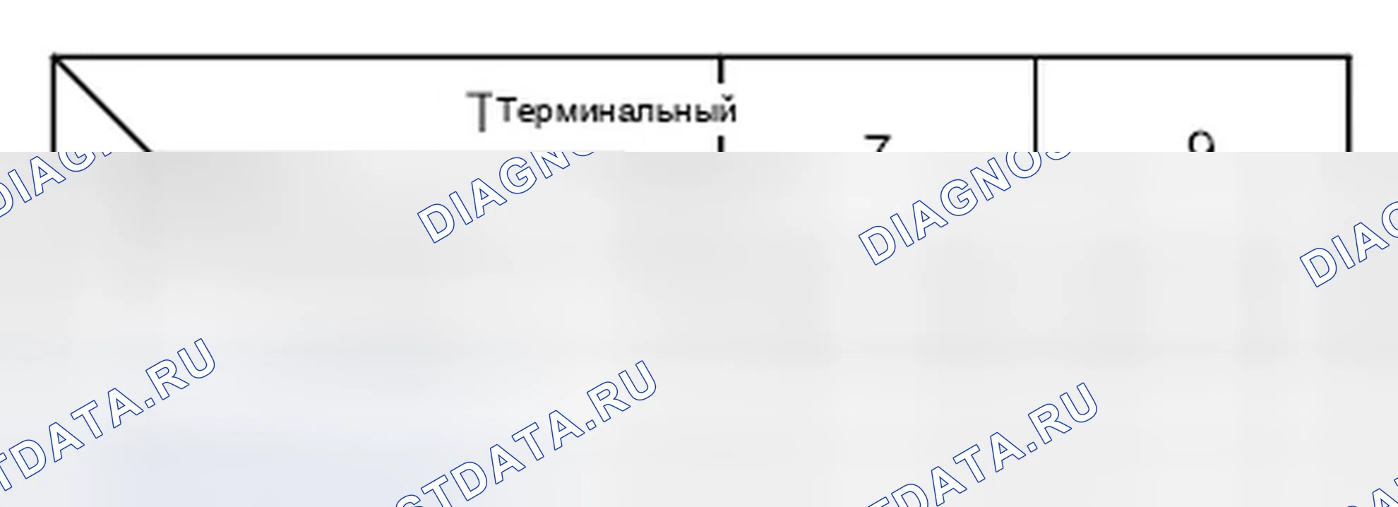 Рис. 13. Honda Accord VIII