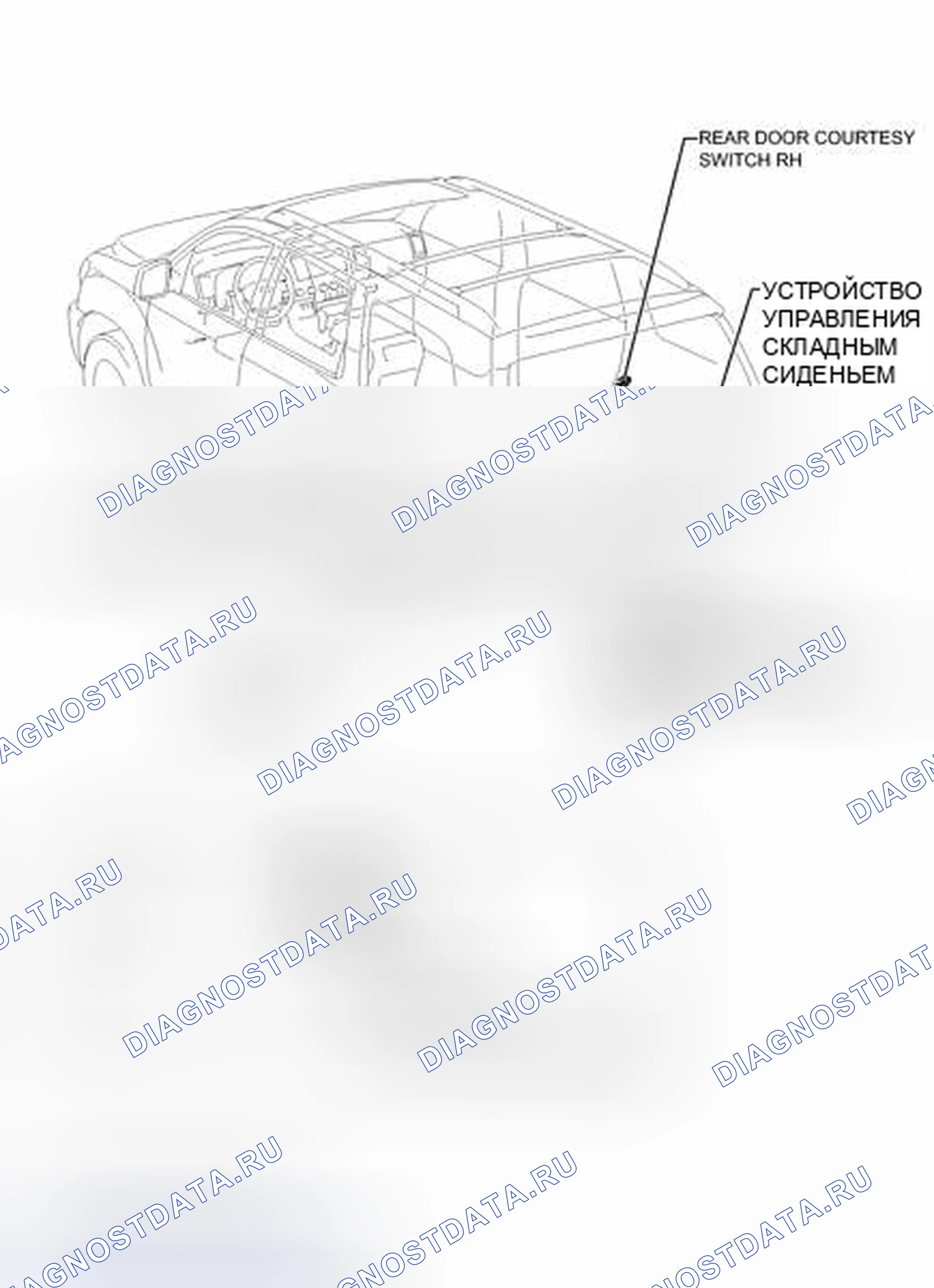 Рис. 594: ИЛЛЮСТРАЦИЯ. Toyota Sequoia II рестайлинг
