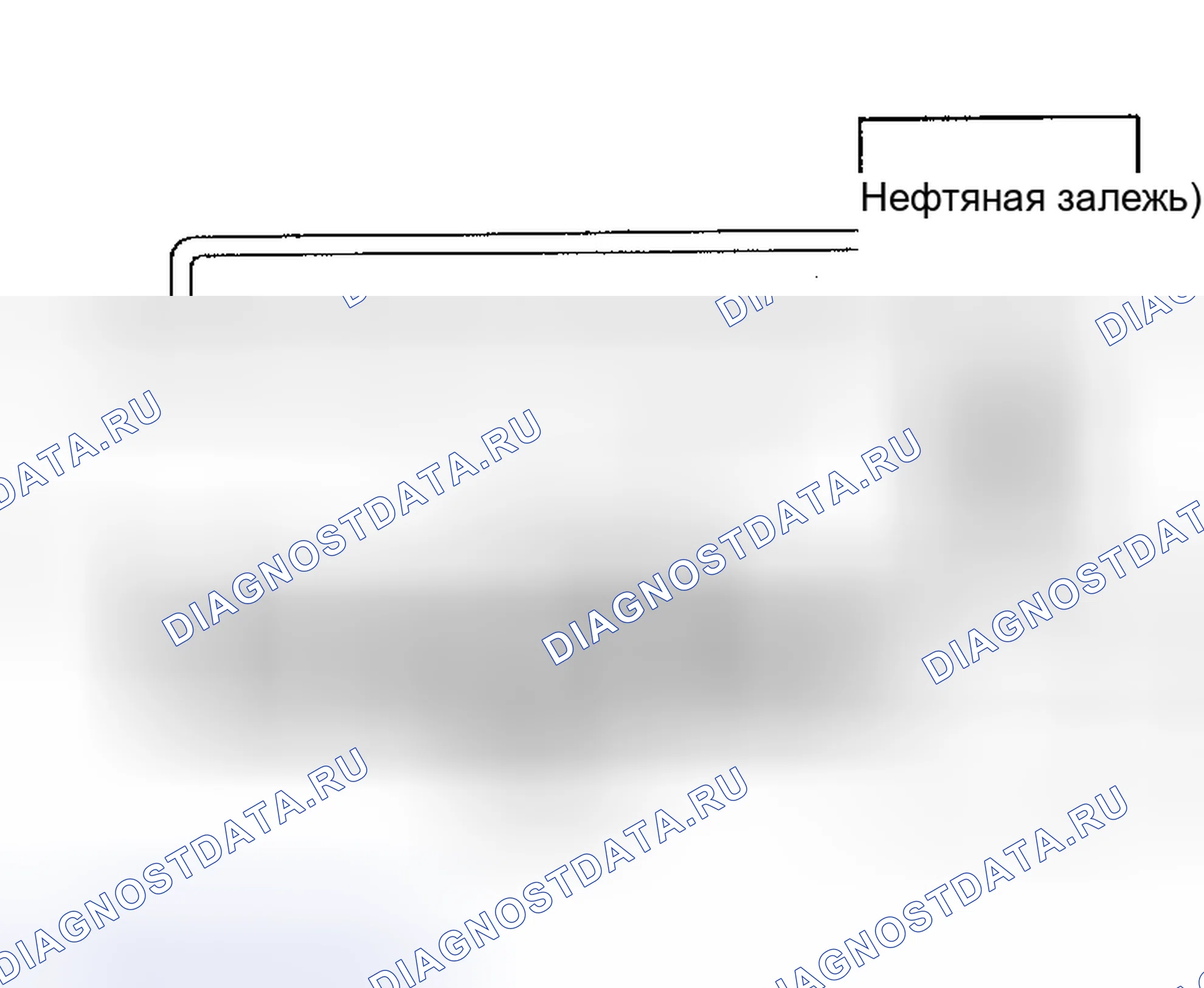 Рис. 11. Kia Sorento I