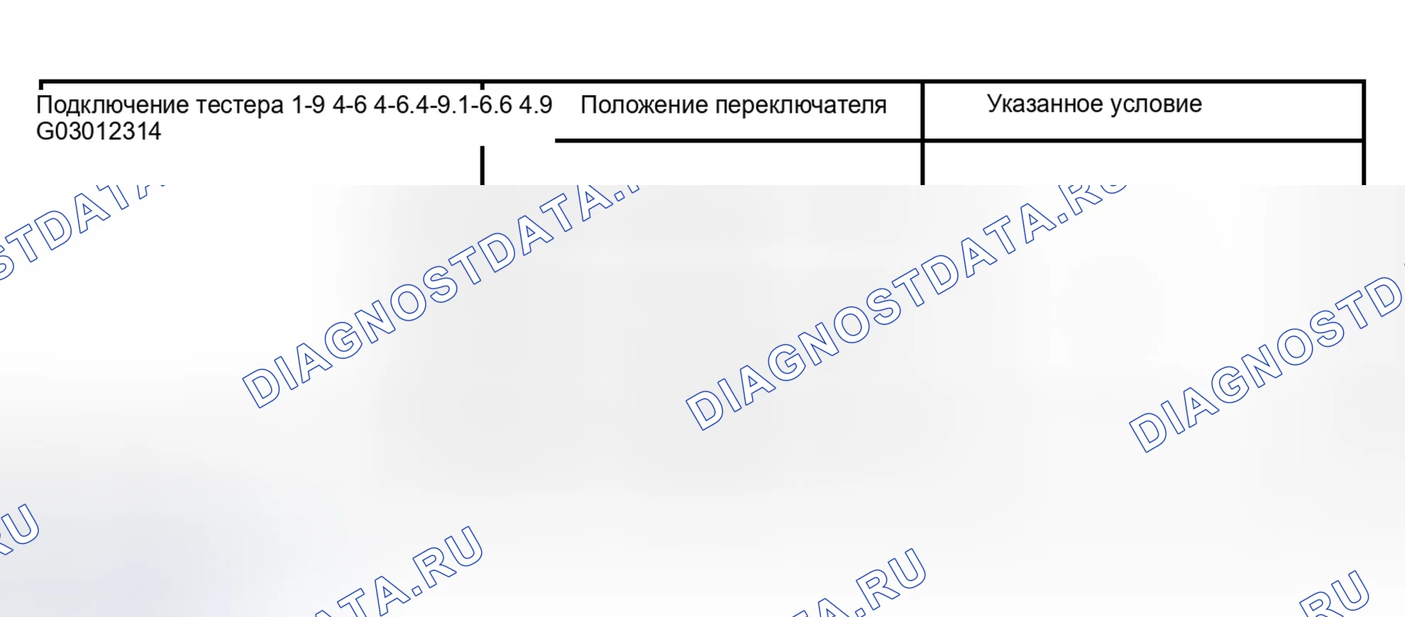 Рис. 27. Lexus RX II