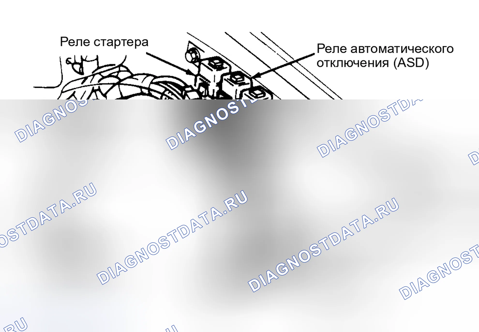 Рис. 24. Dodge Dakota Sport 