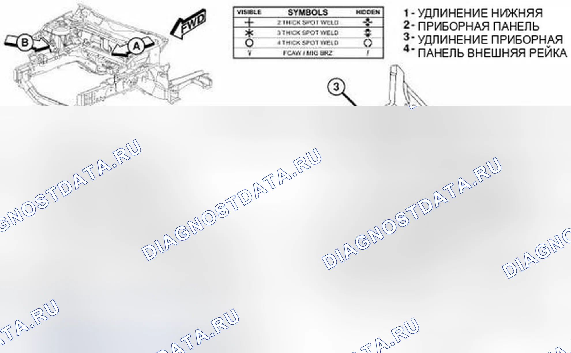 Рис. 189. Dodge Journey I