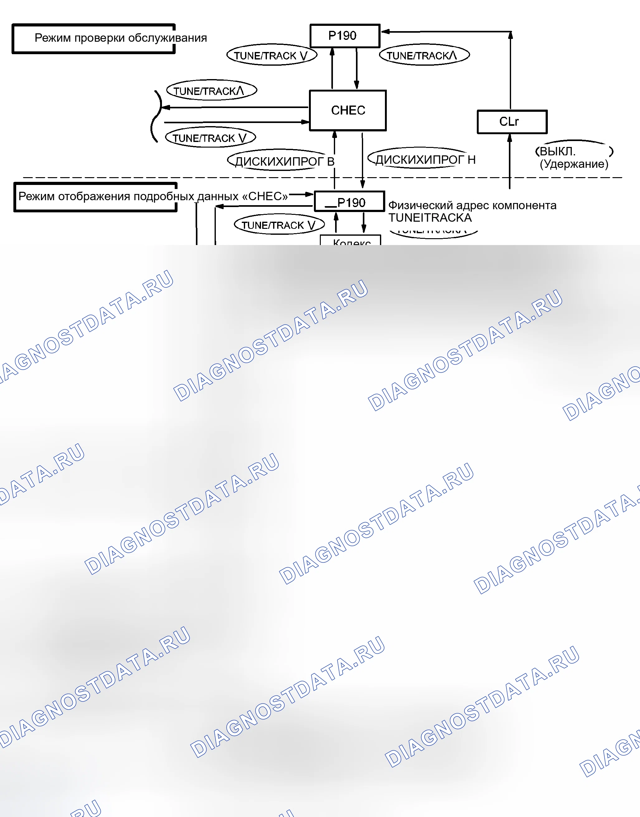 Рис. 21. Haval Xiaolong Max I