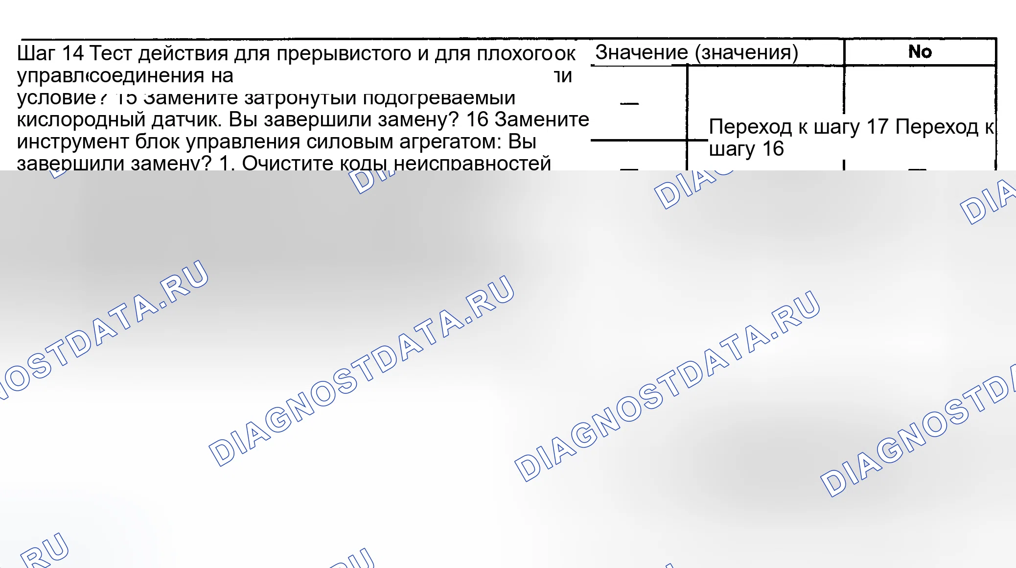 Рис. 265. GMC Savana H2500 